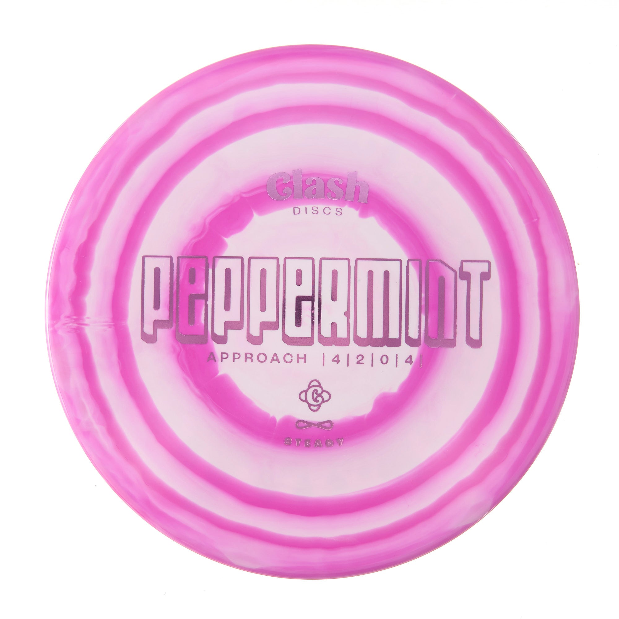 Steady Ring Peppermint