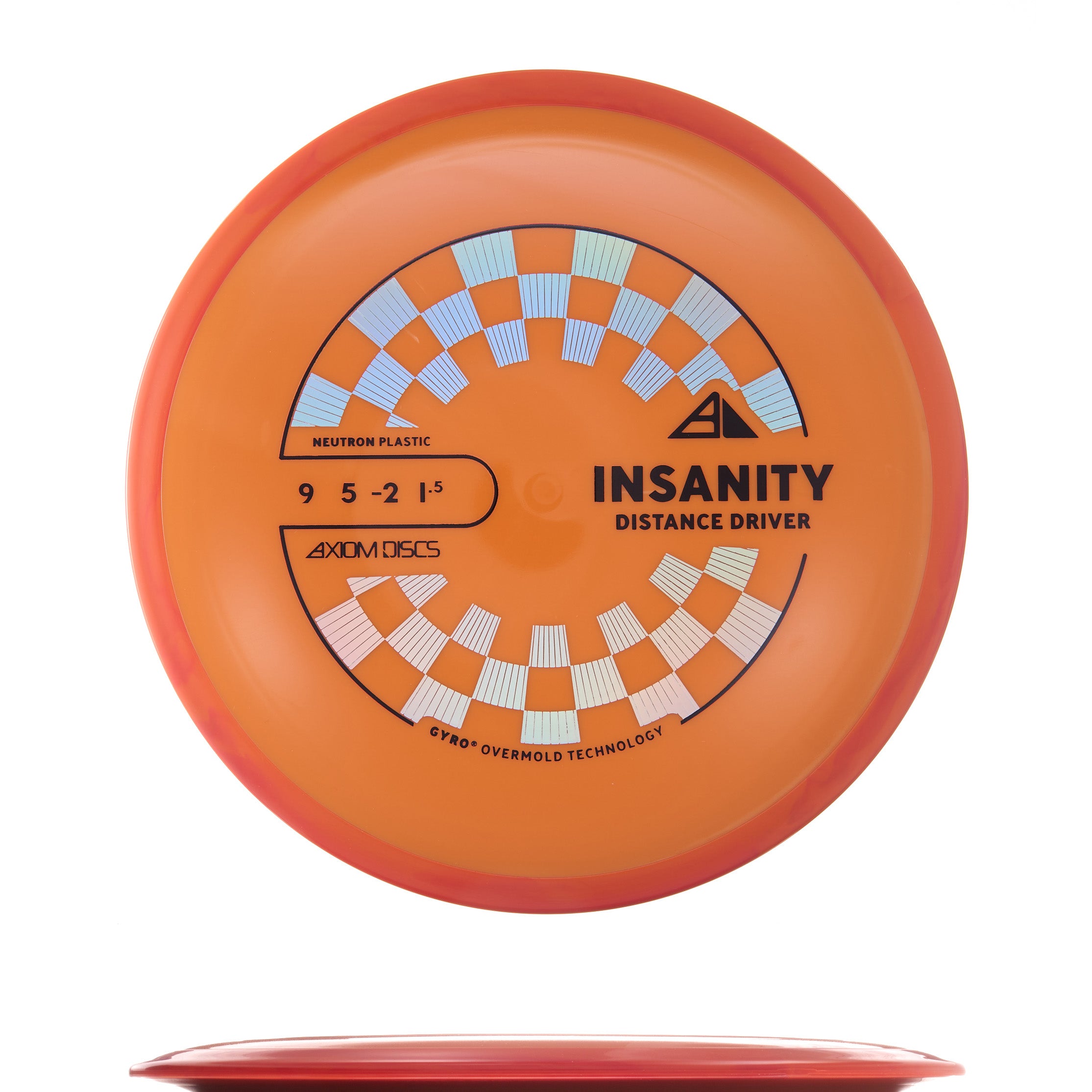 Project Lab Coat Neutron Insanity