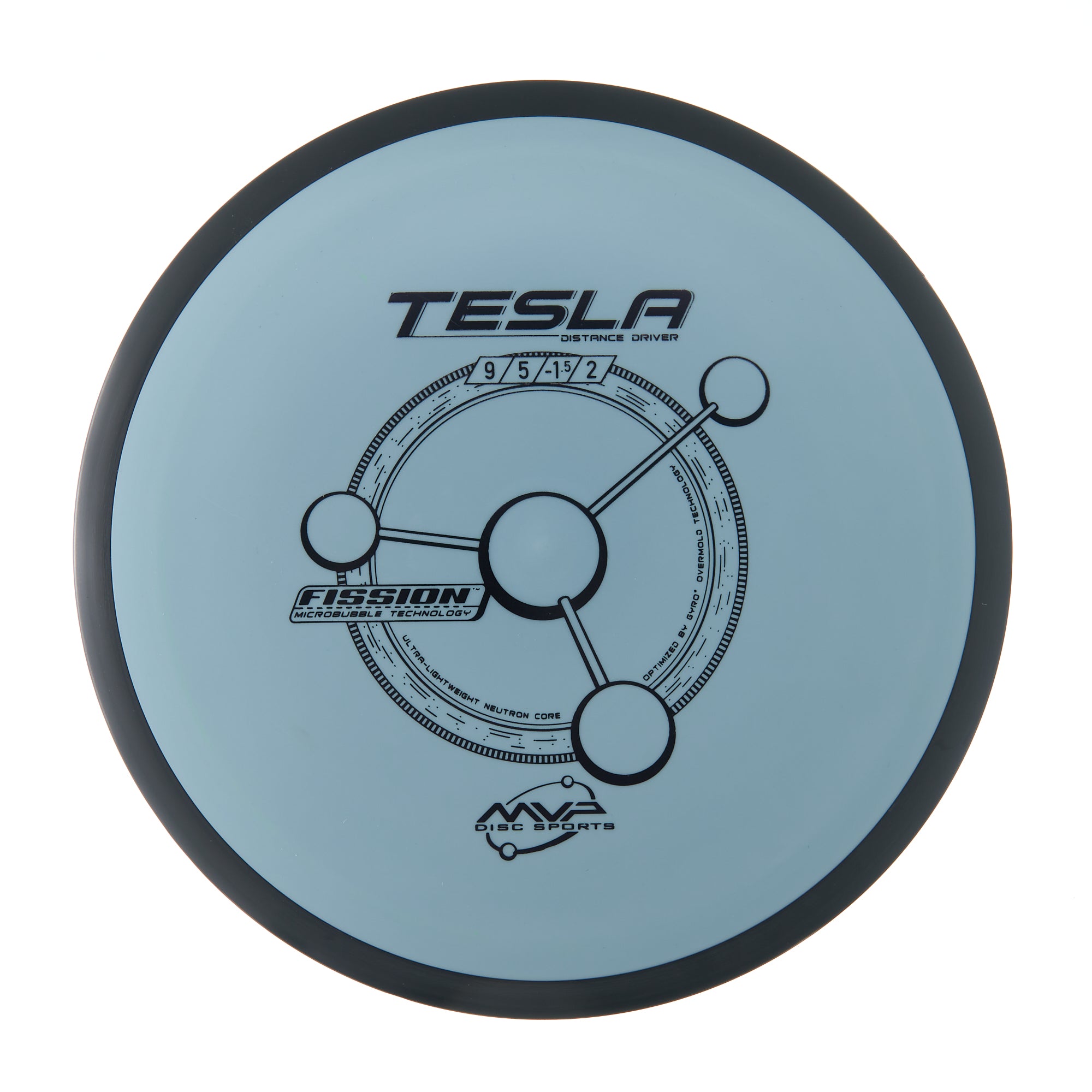 Fission Tesla