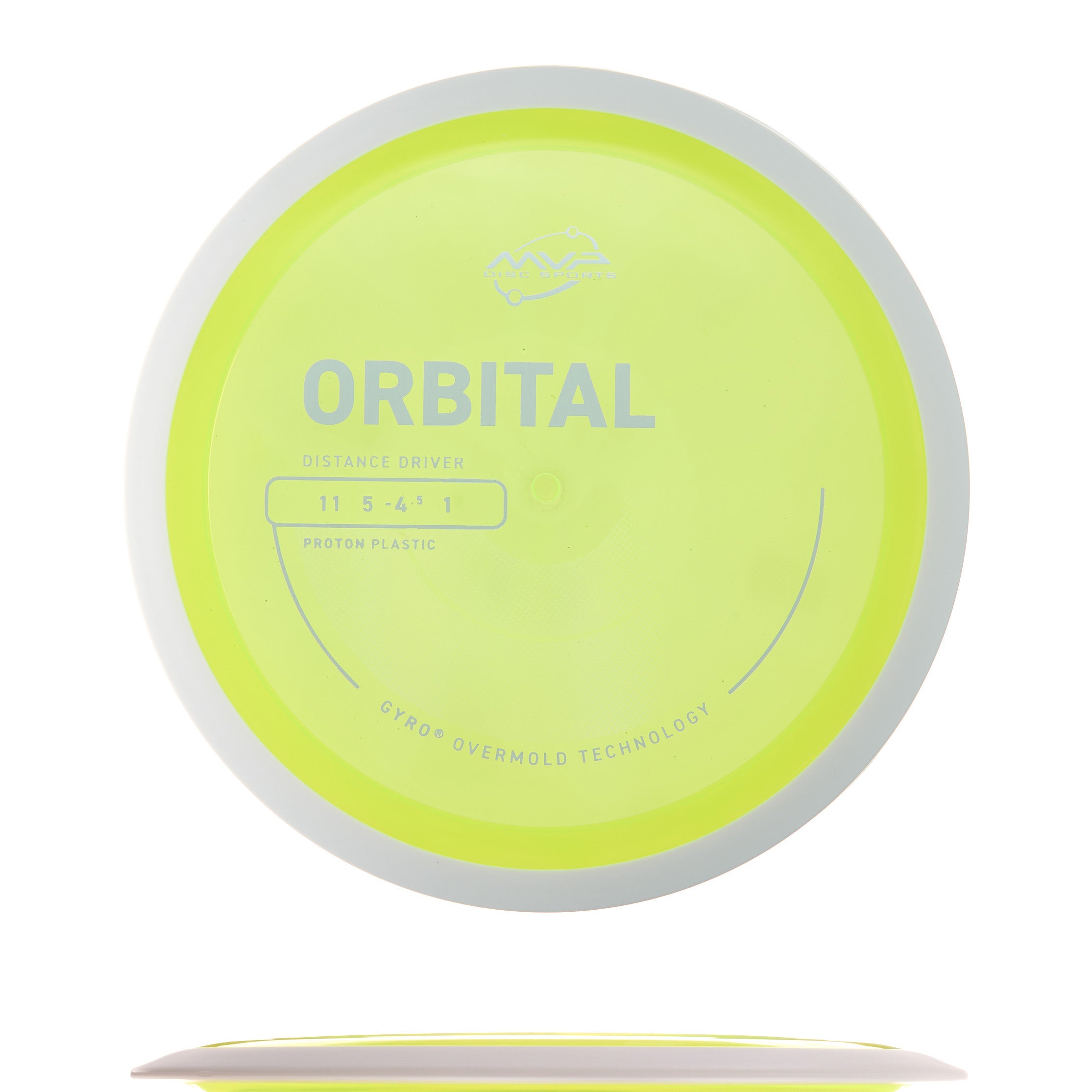 Project Lab Coat Proton Orbital