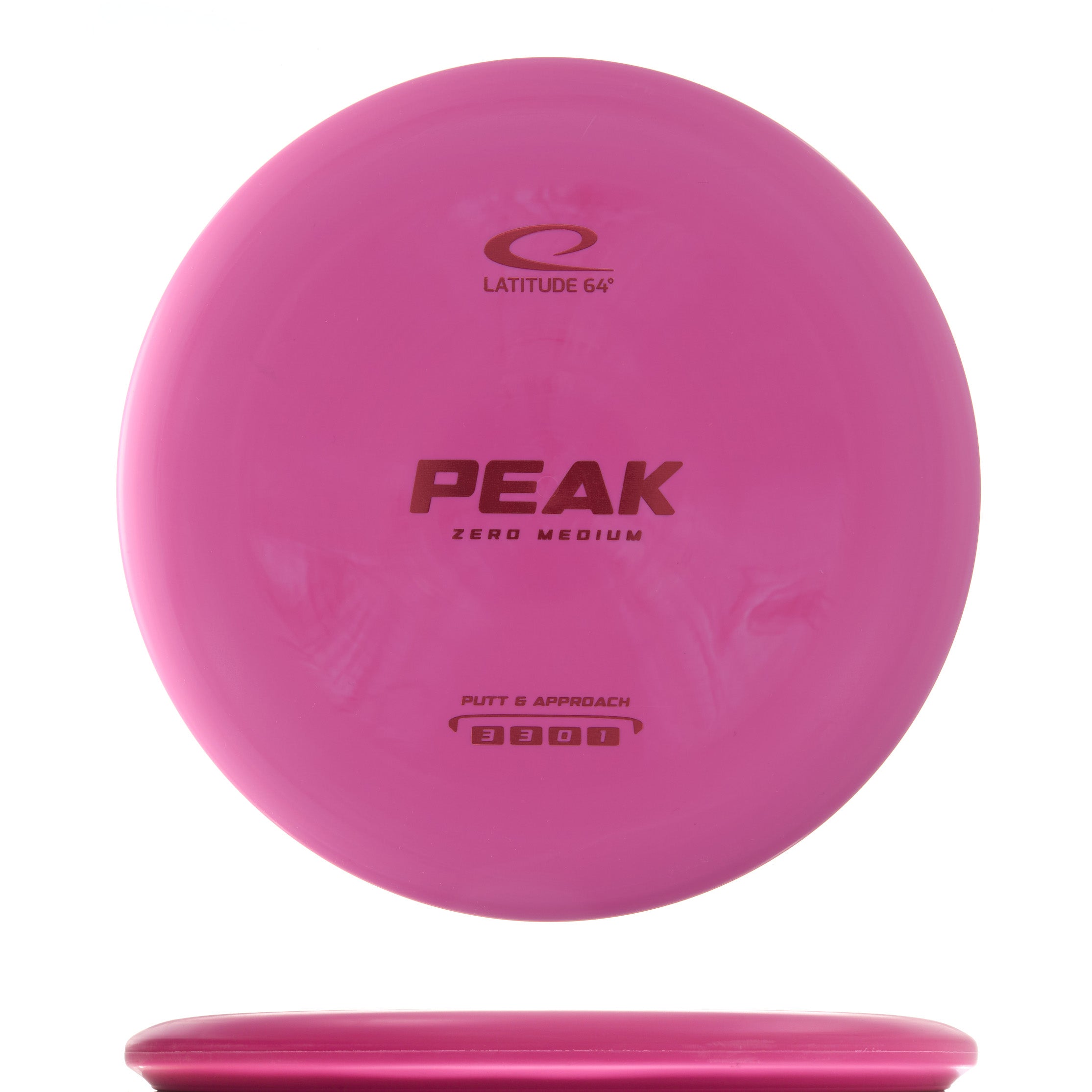 Zero Medium Peak