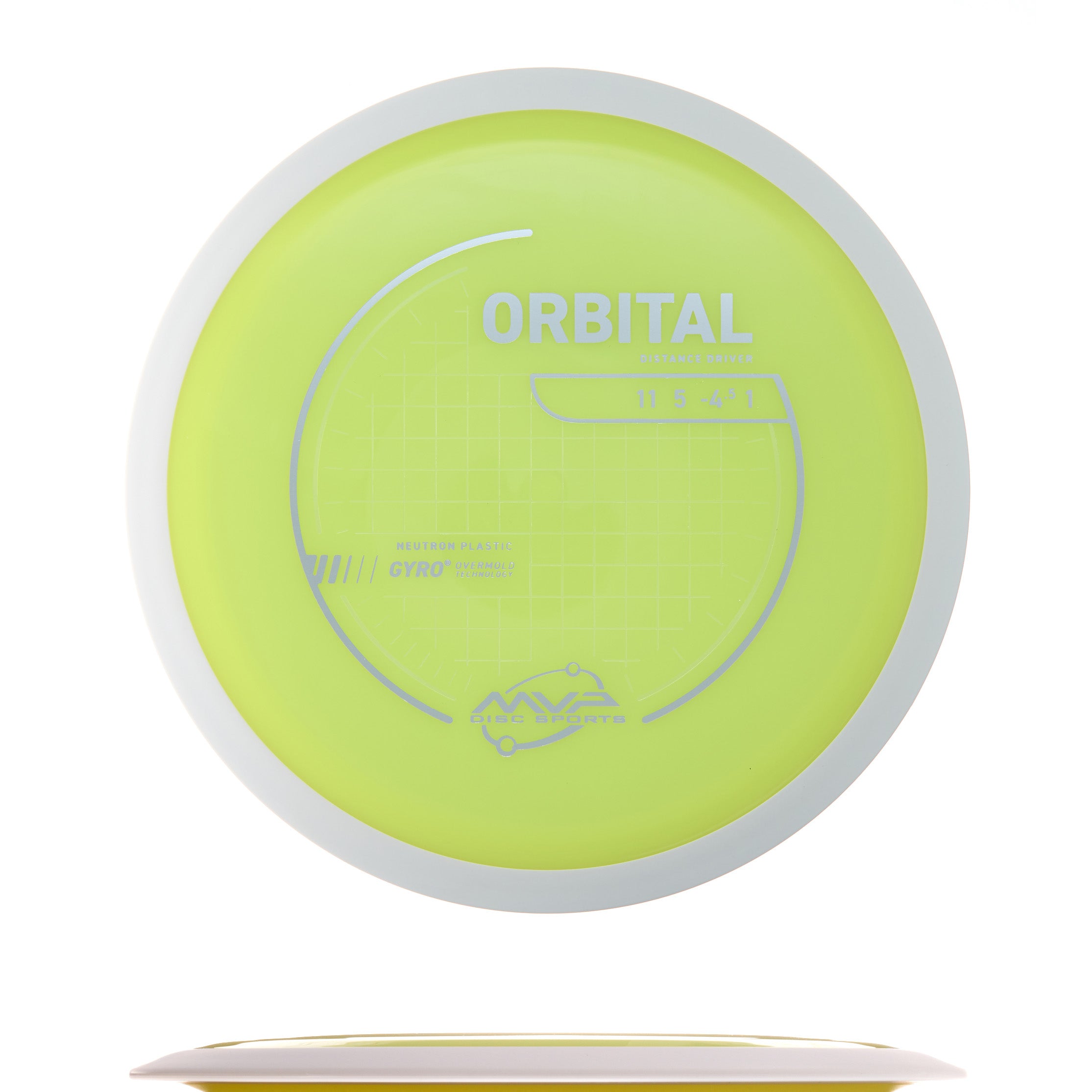 Project Lab Coat Neutron Orbital