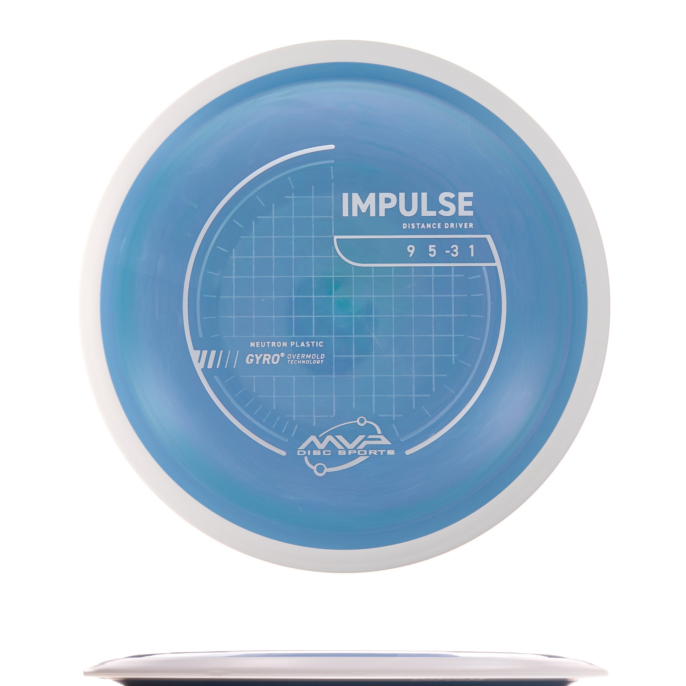 Project Lab Coat Neutron Impulse