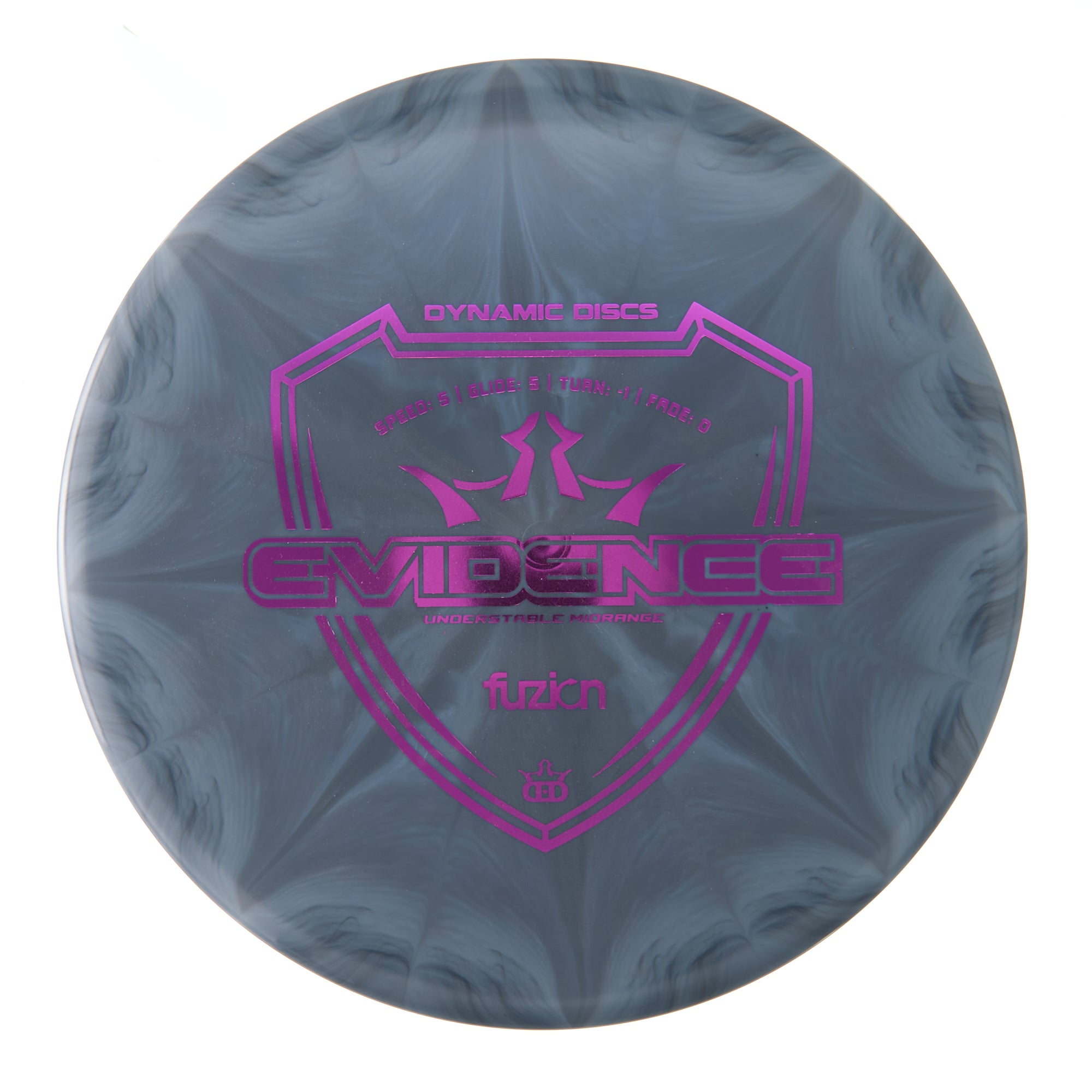 Fuzion Burst Evidence