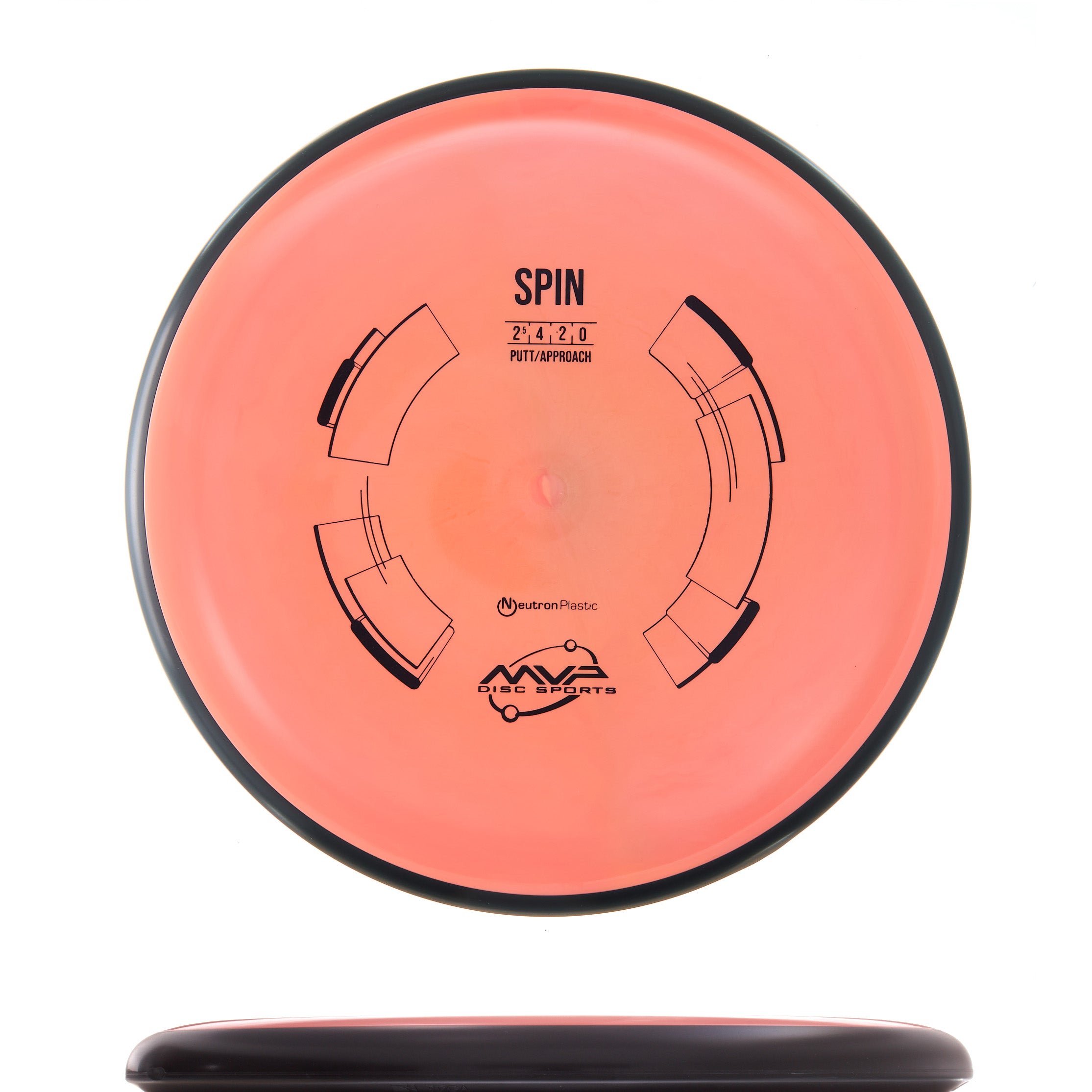 Classic Neutron Spin