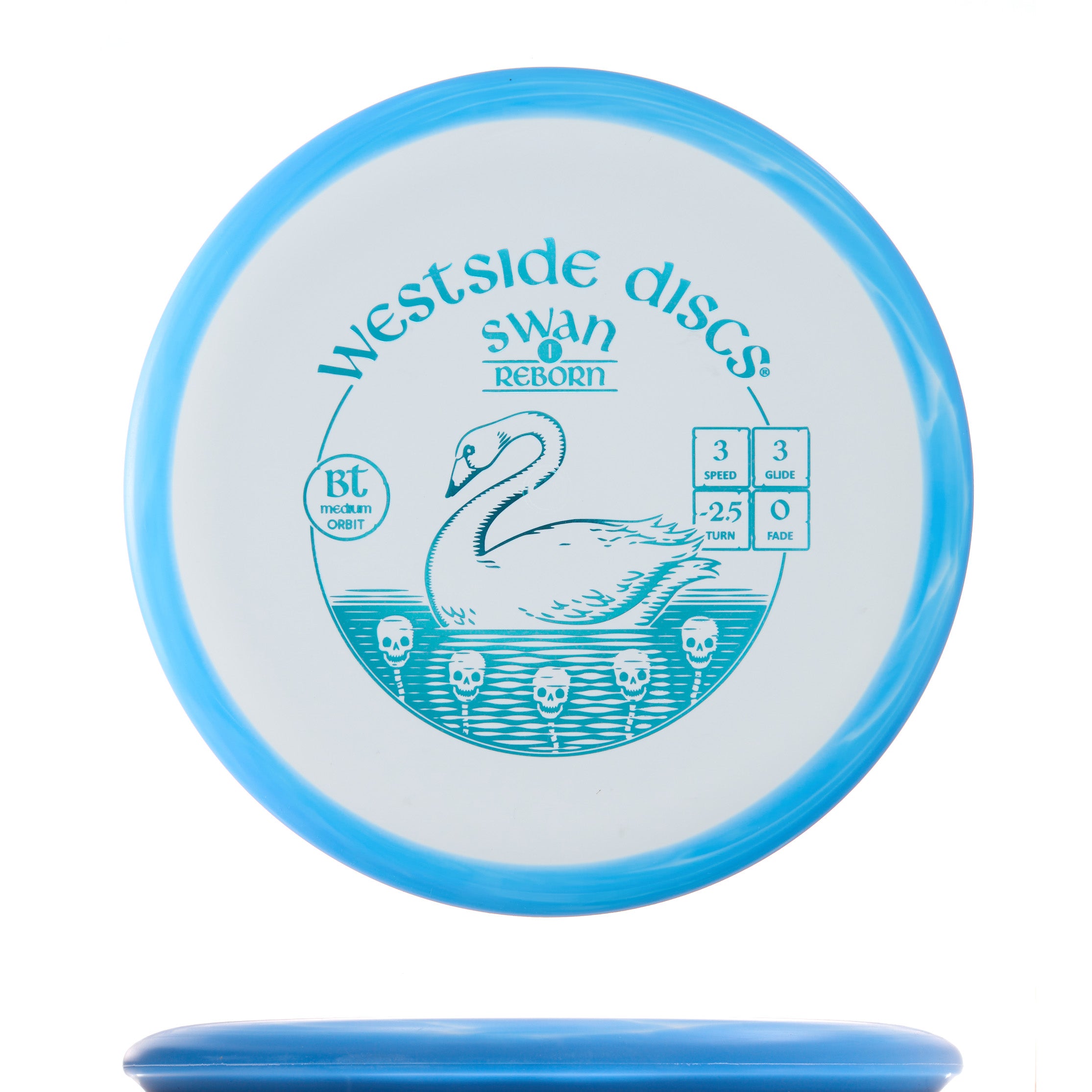 BT Medium Orbit Swan 1 Reborn