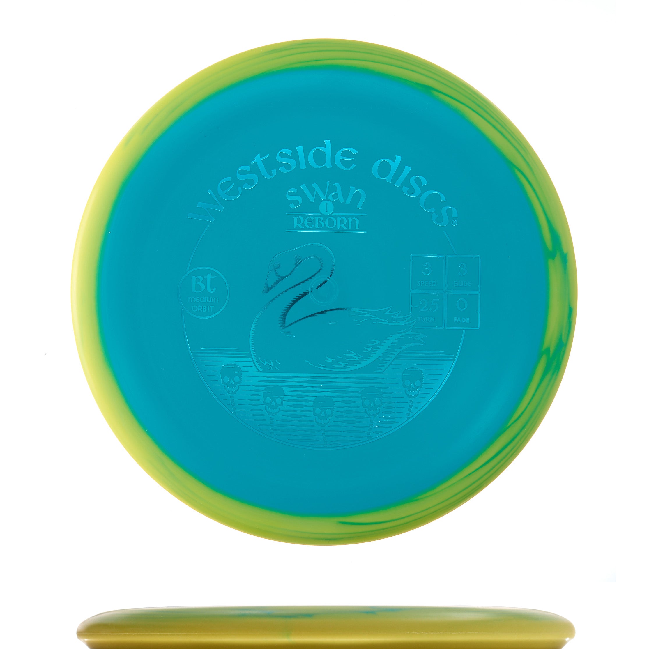 BT Medium Orbit Swan 1 Reborn