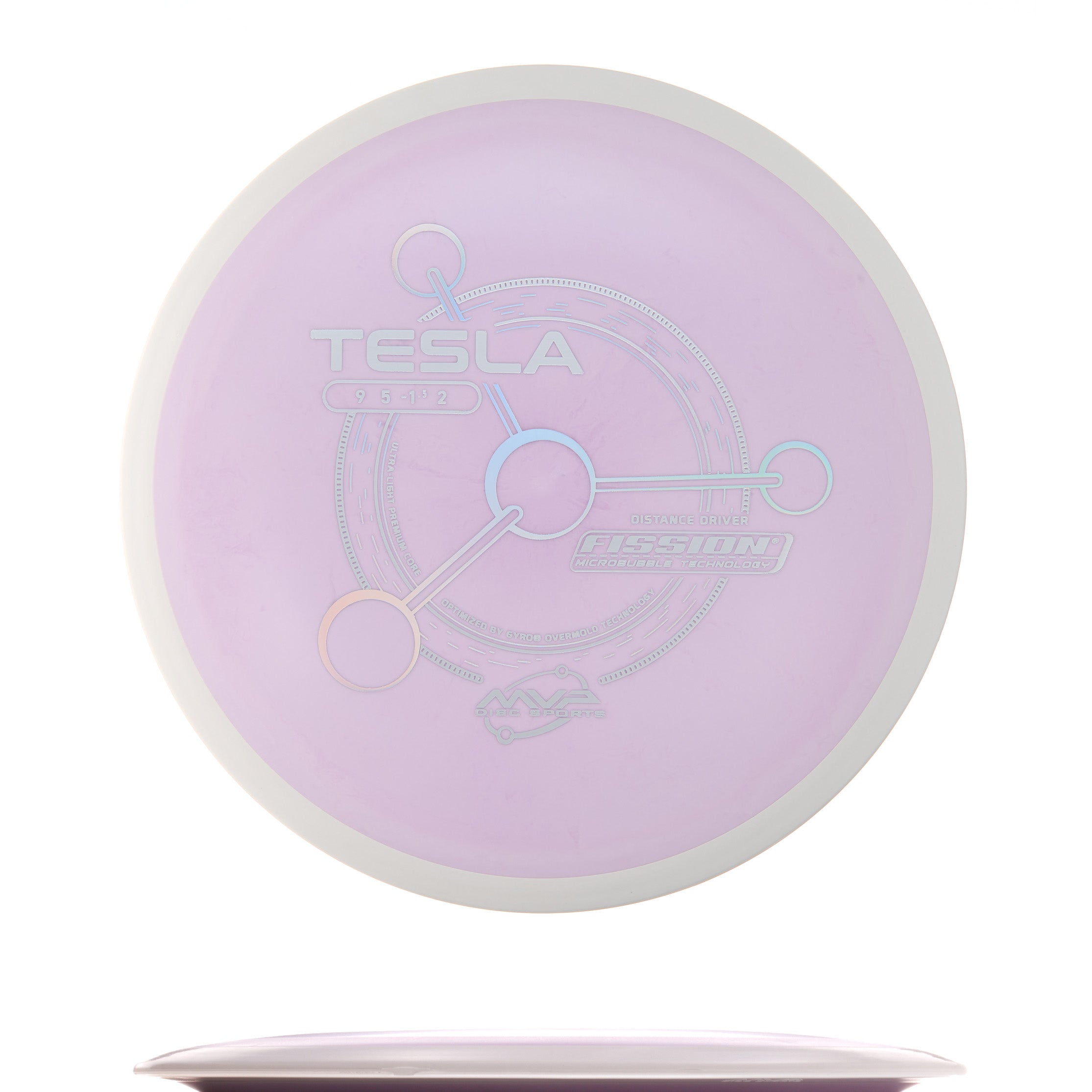 Project Lab Coat Fission Tesla