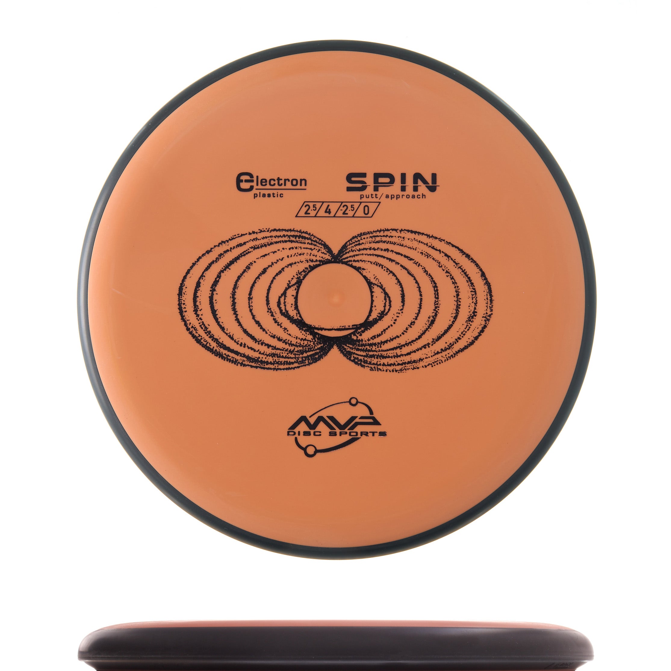 Classic Electron Spin