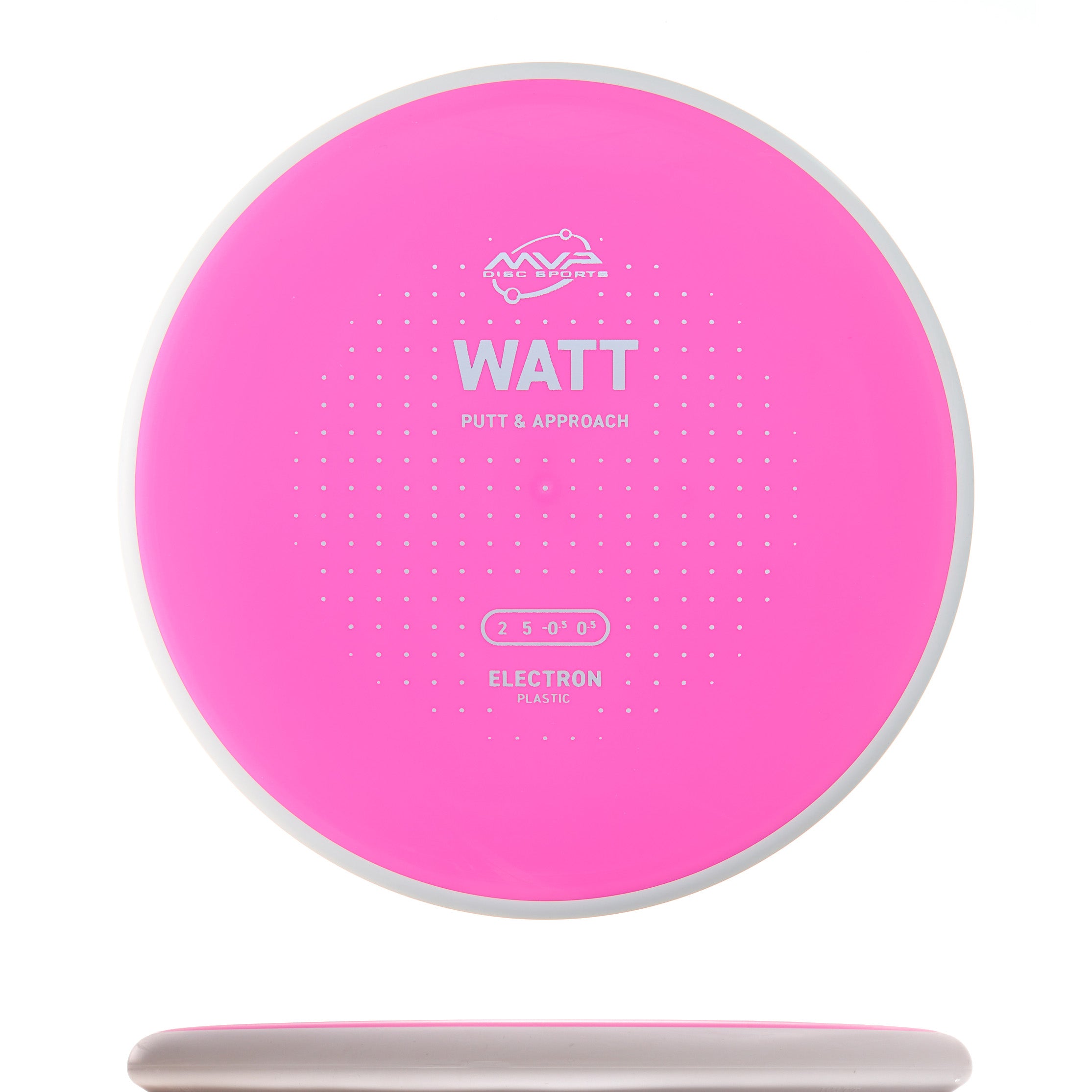 Project Lab Coat Electron Watt