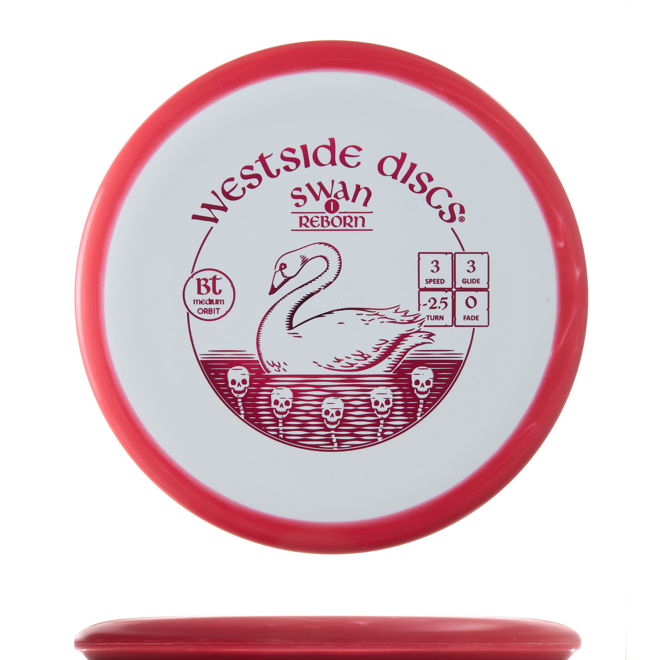 BT Medium Orbit Swan 1 Reborn