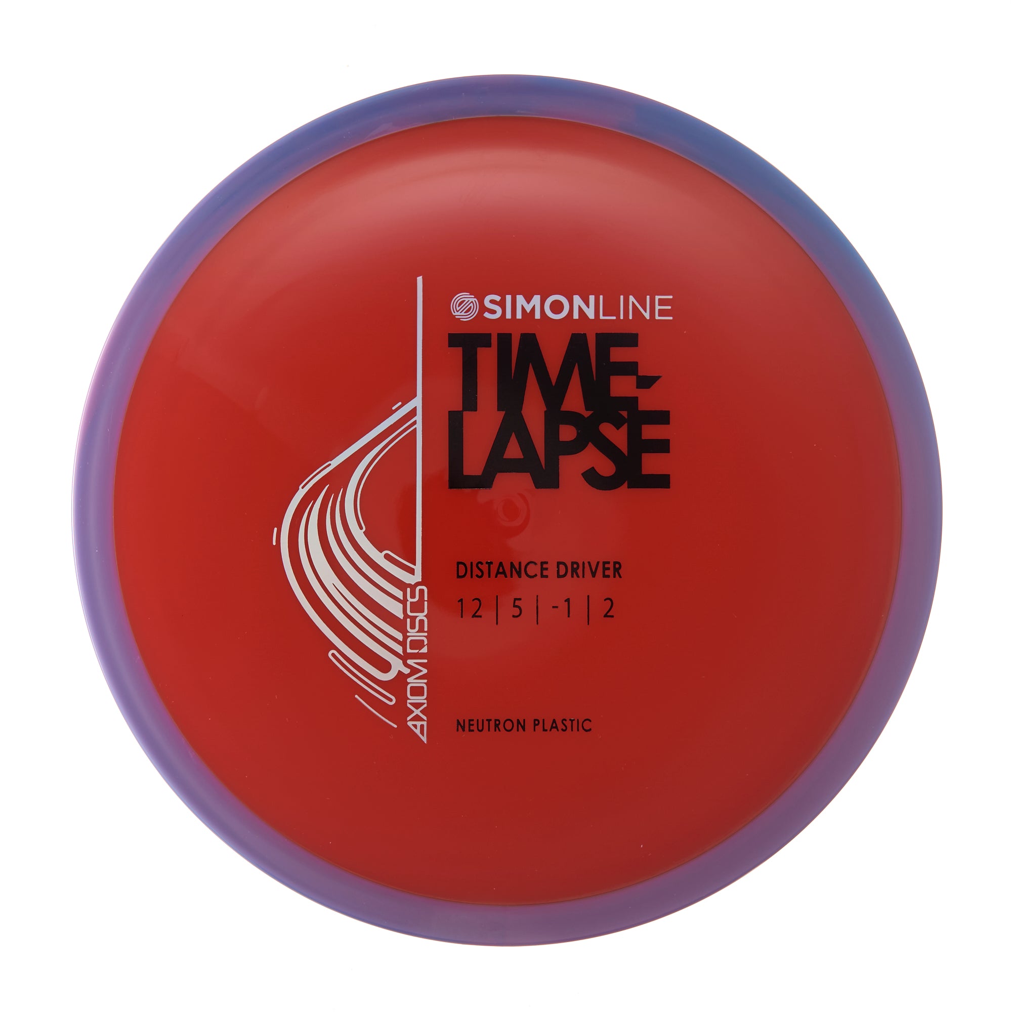 Neutron Time-Lapse Retooled