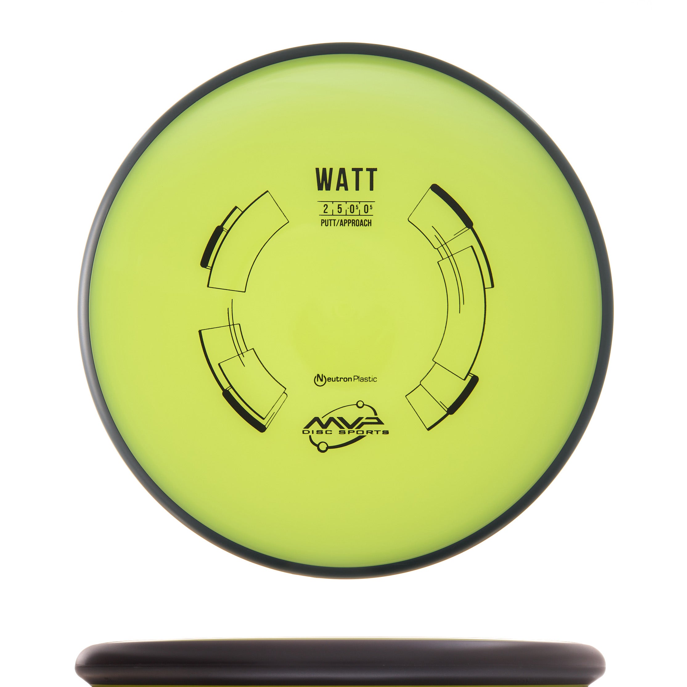 Classic Neutron Watt