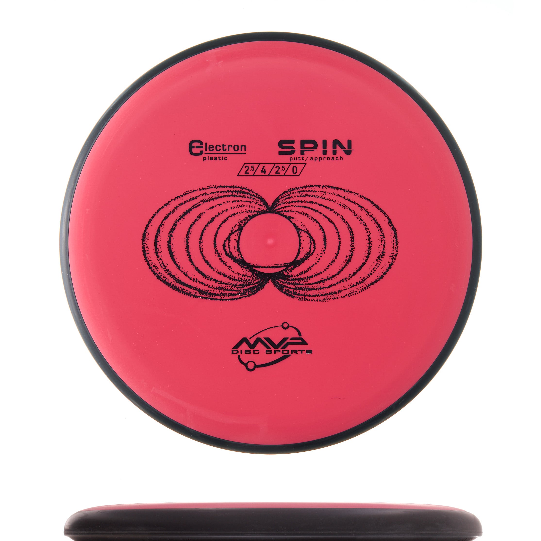 Classic Electron Spin