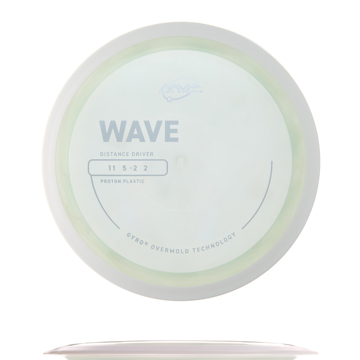 Project Lab Coat Proton Wave