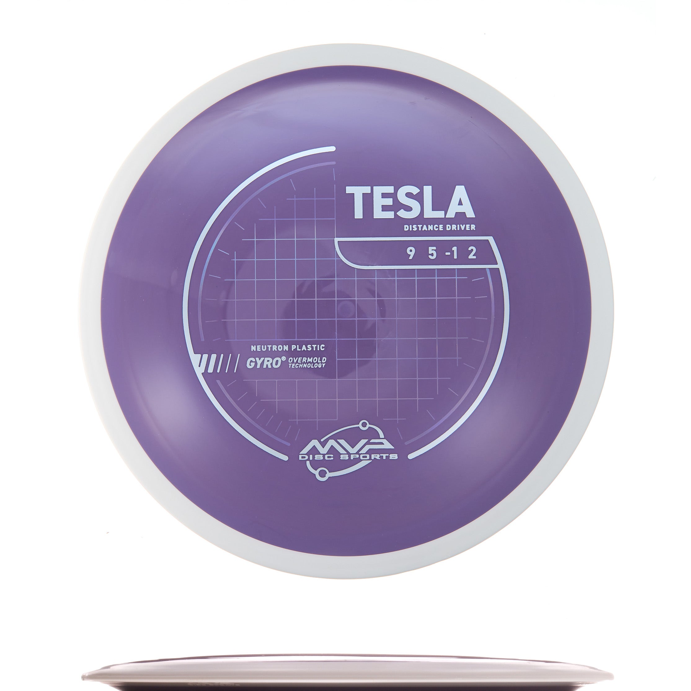 Project Lab Coat Neutron Tesla