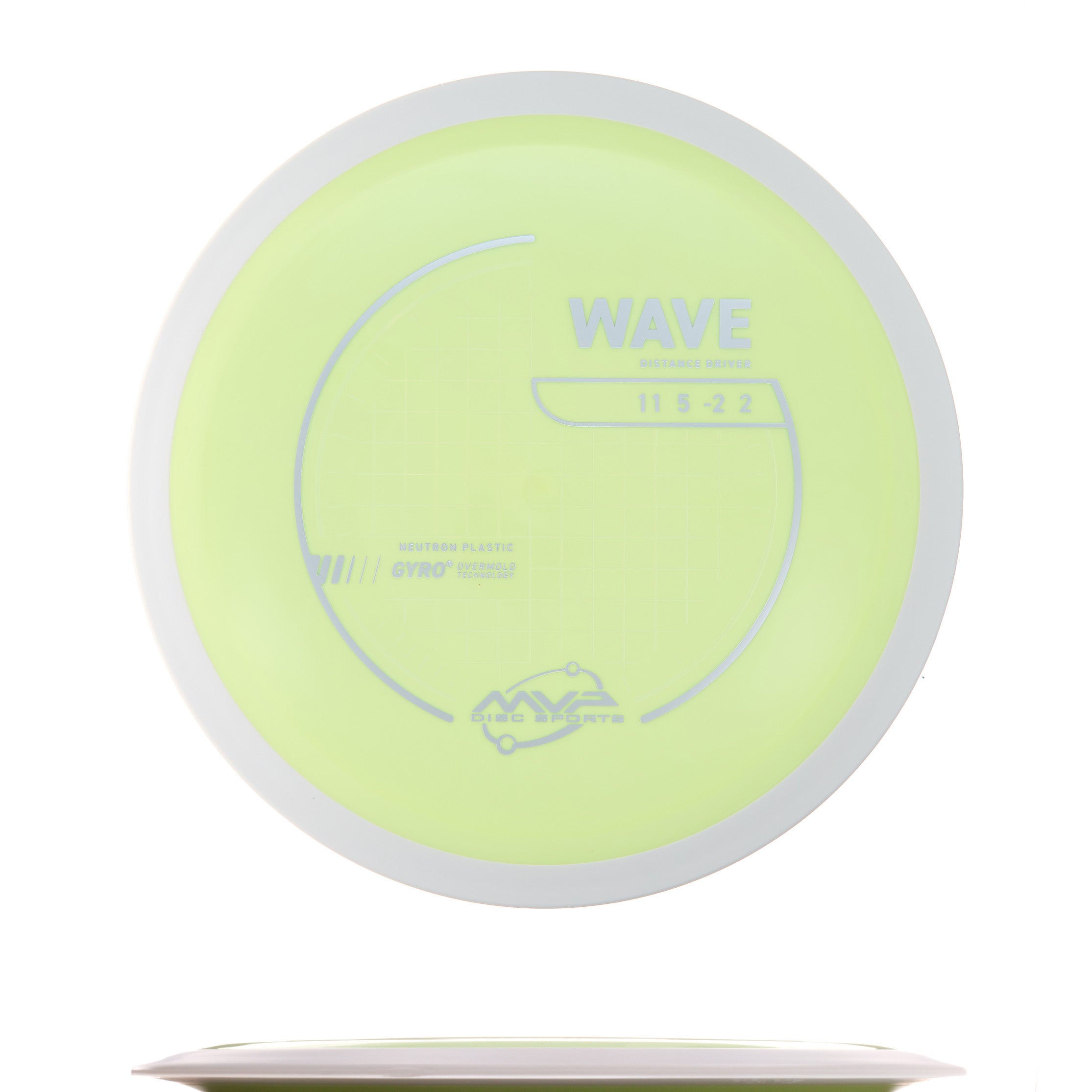 Project Lab Coat Neutron Wave