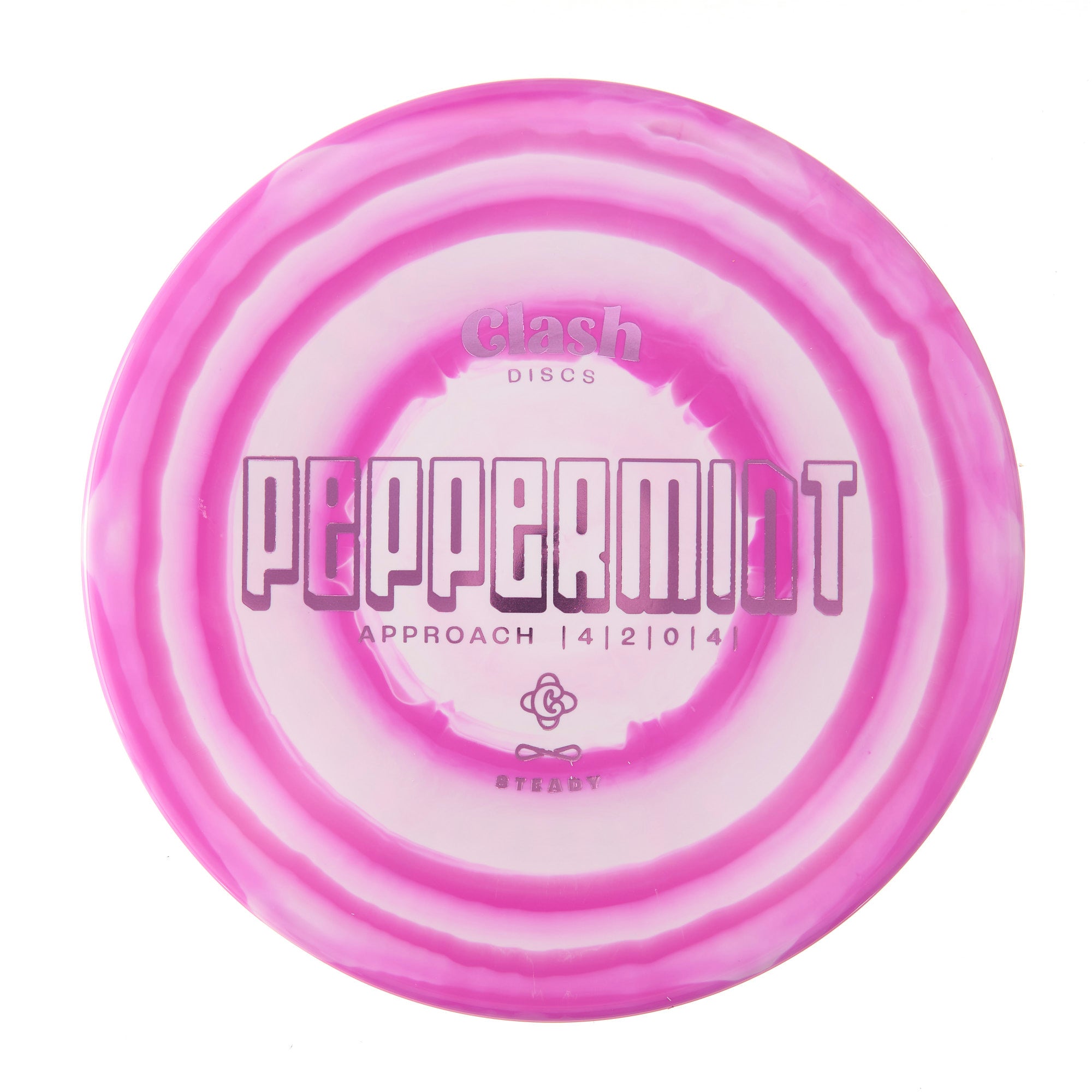 Steady Ring Peppermint