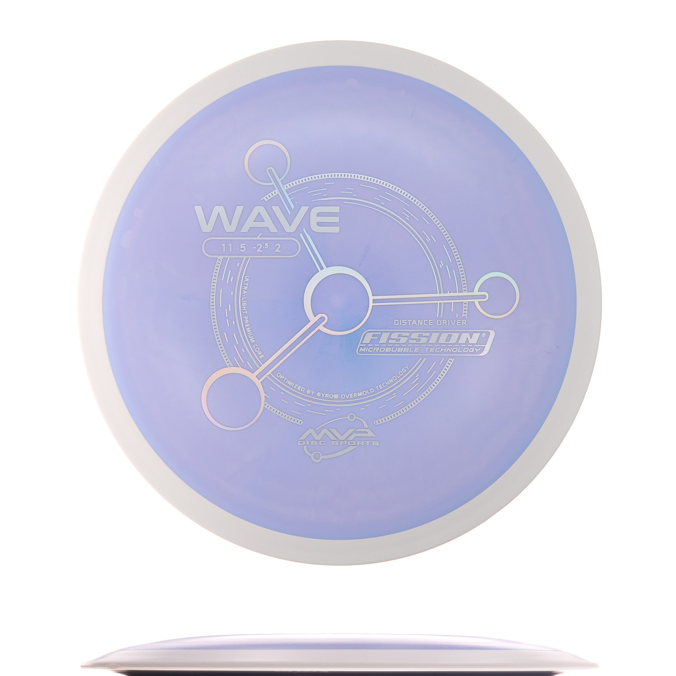 Project Lab Coat Fission Wave