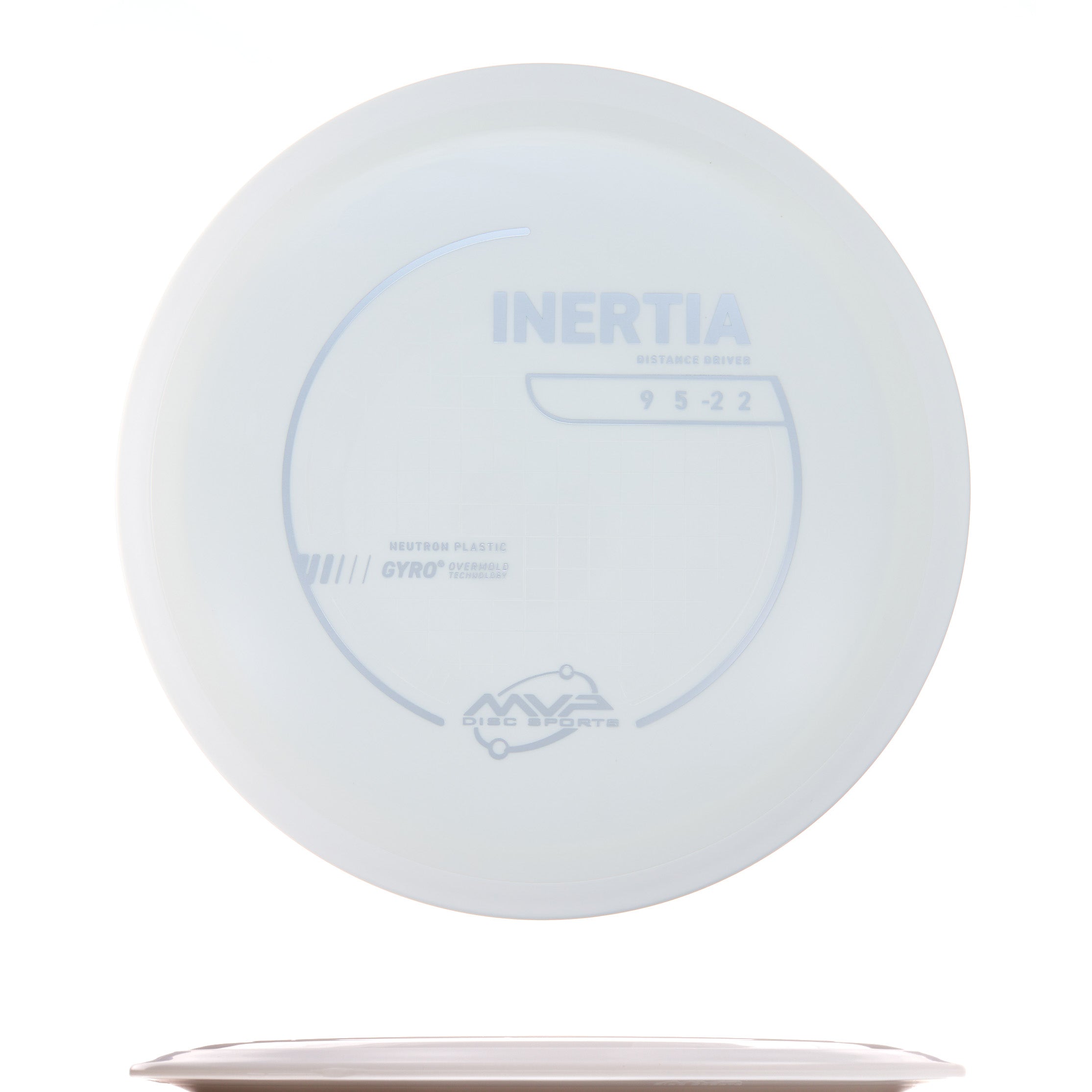 Project Lab Coat Neutron Inertia