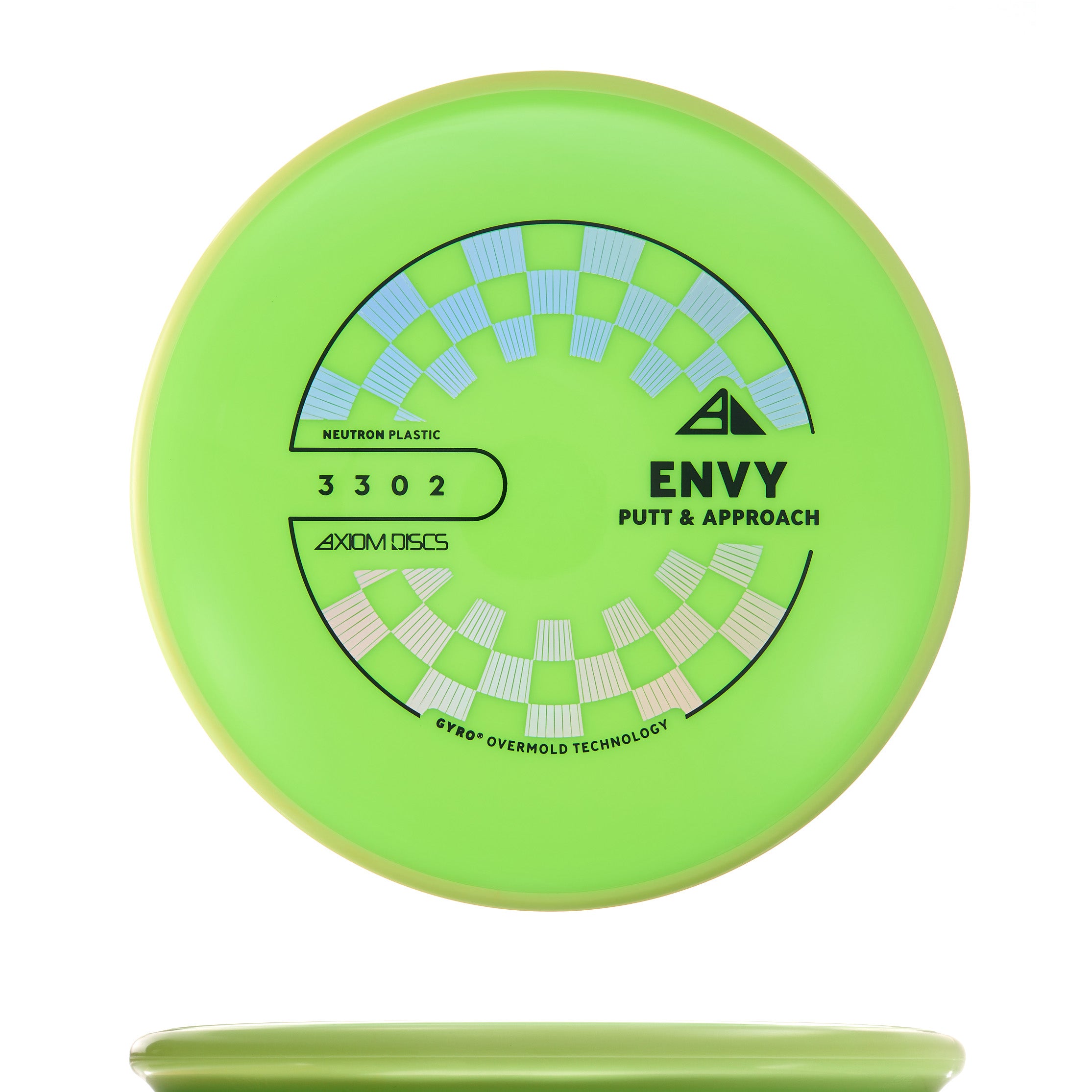 Project Lab Coat Neutron Envy