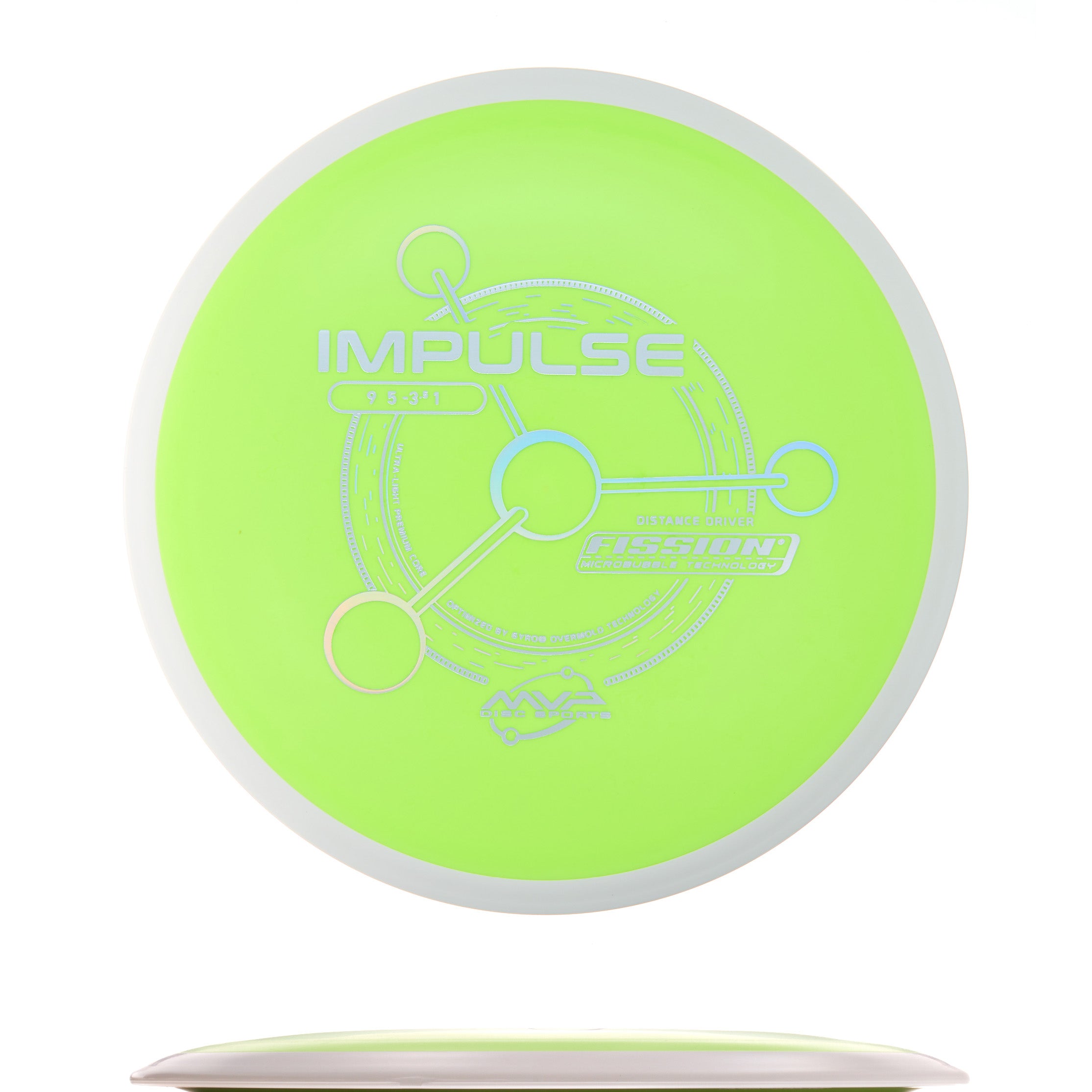 Project Lab Coat Fission Impulse