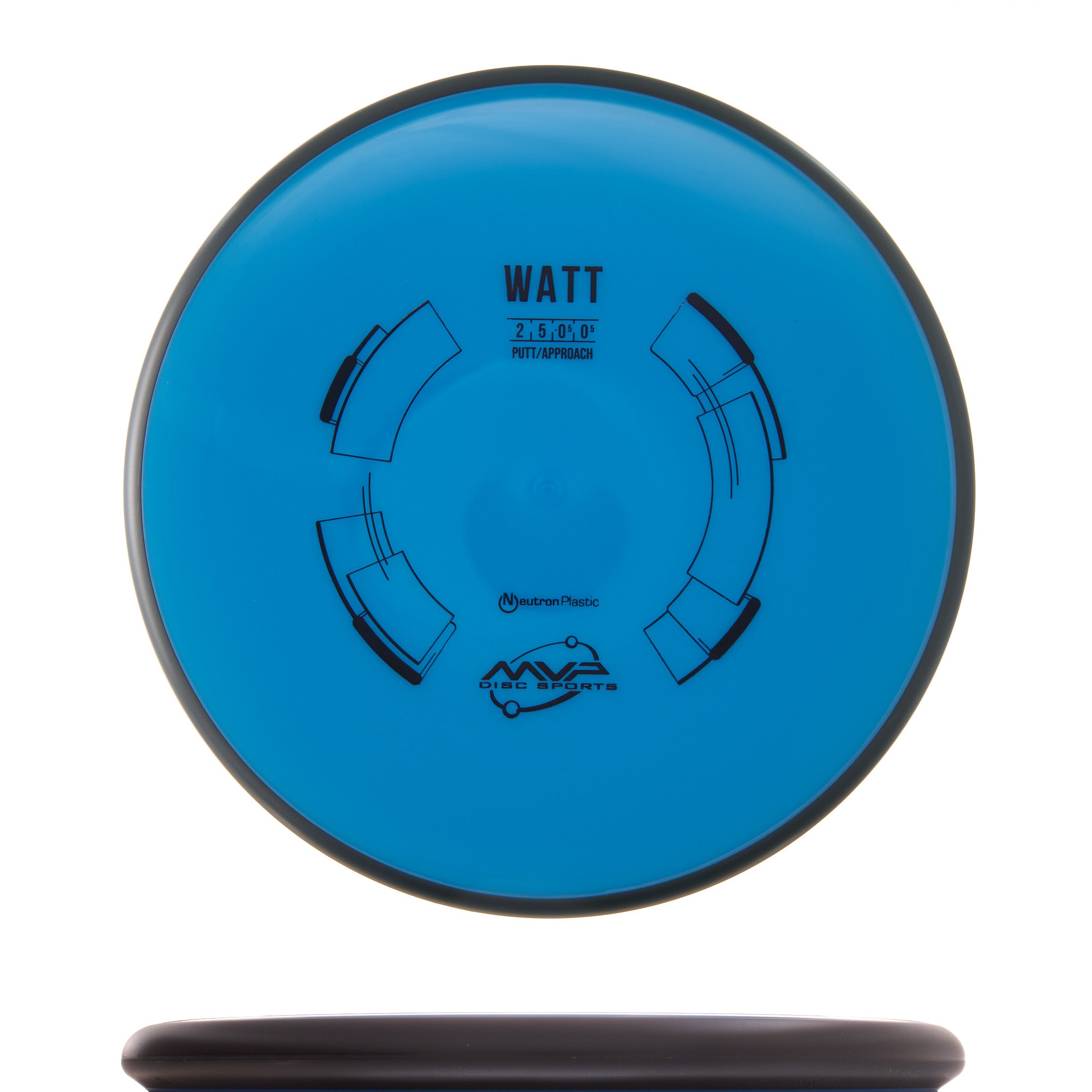 Classic Neutron Watt