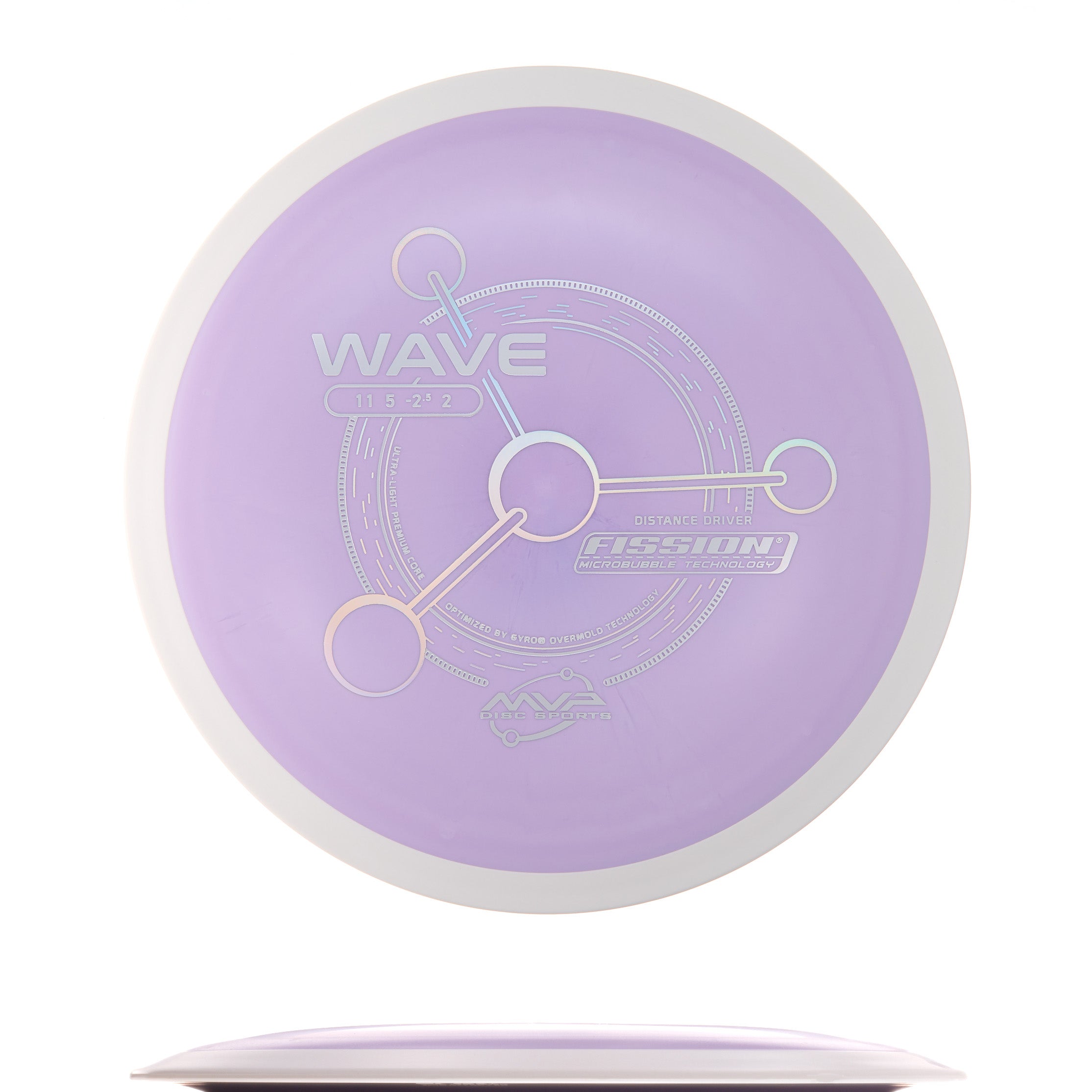 Project Lab Coat Fission Wave