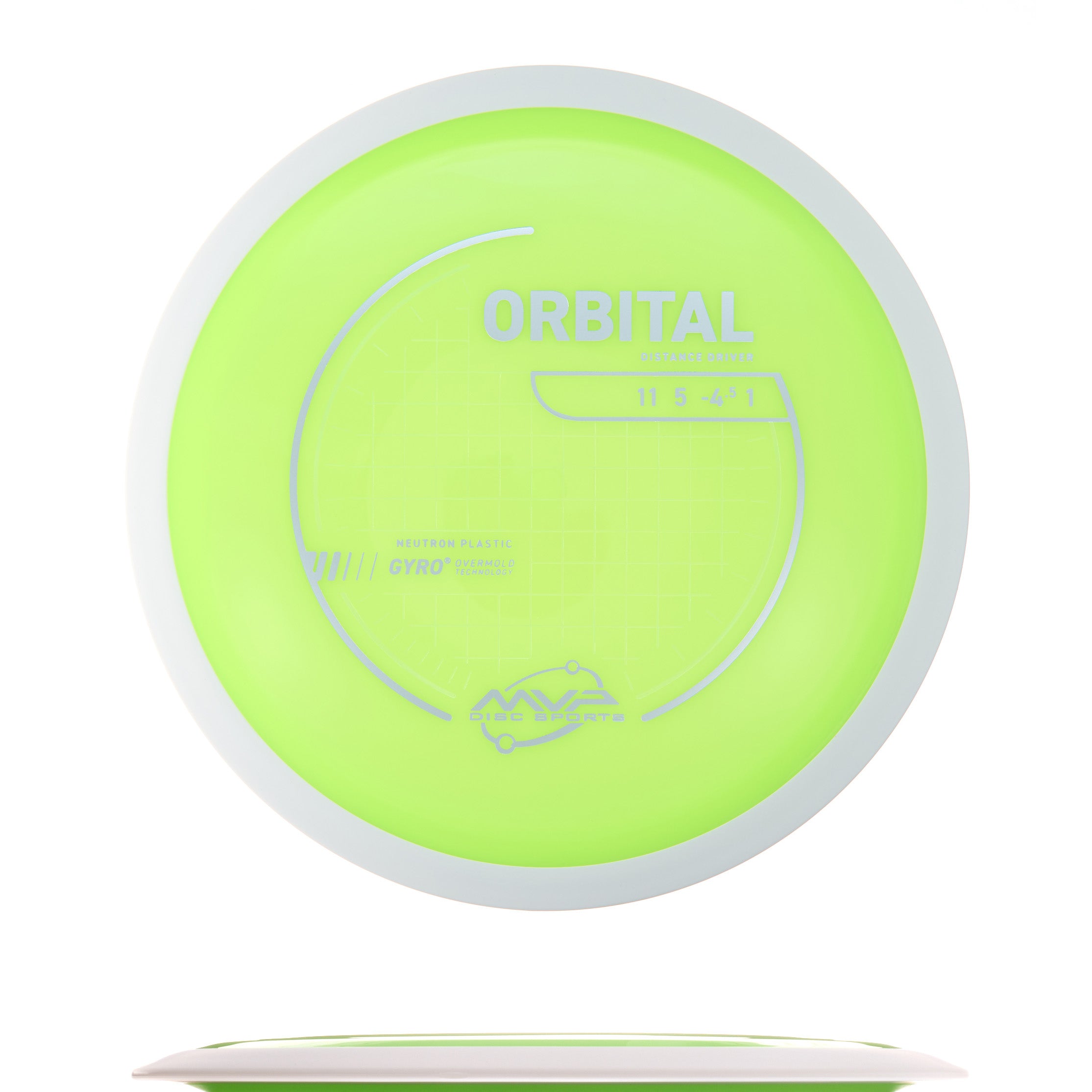 Project Lab Coat Neutron Orbital