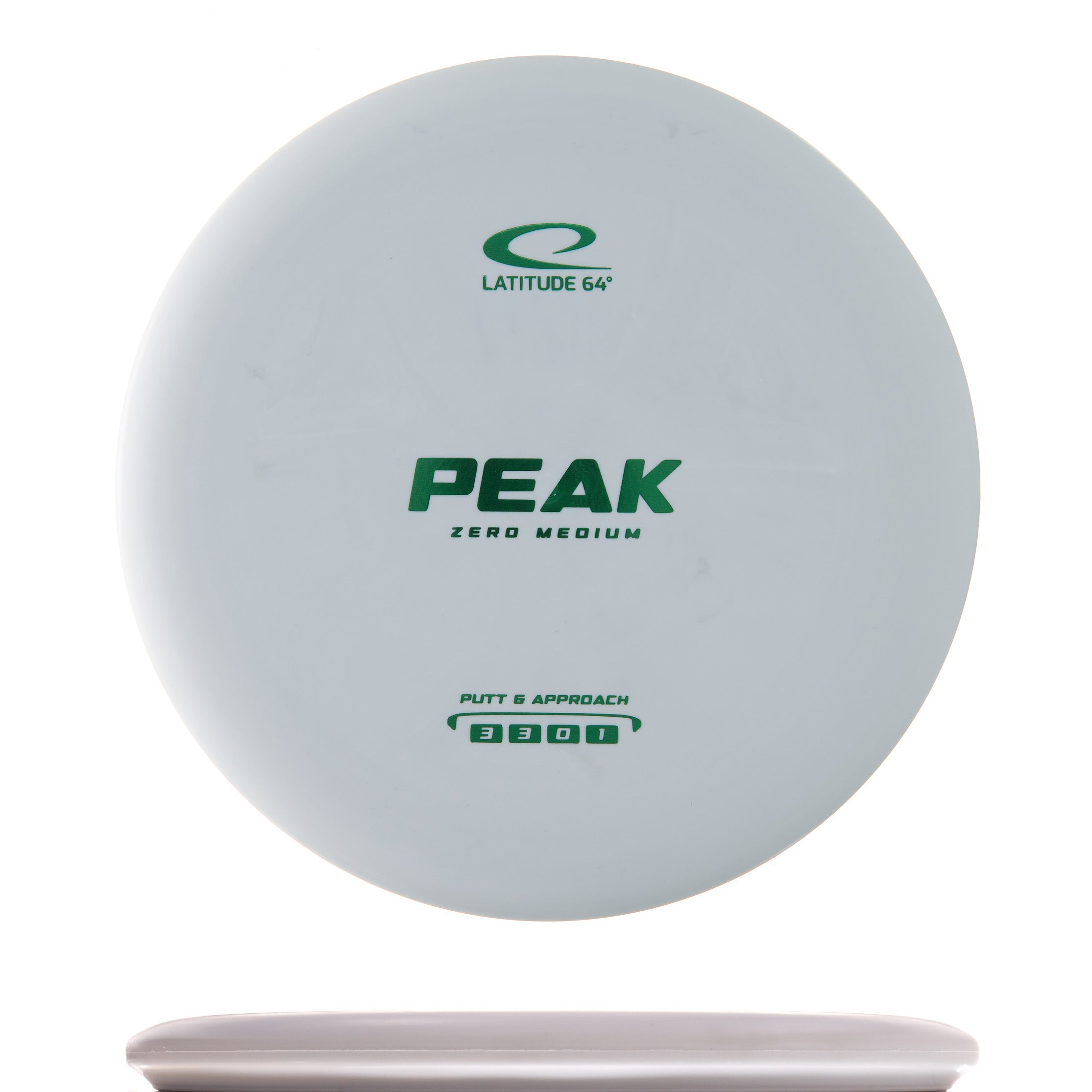 Zero Medium Peak