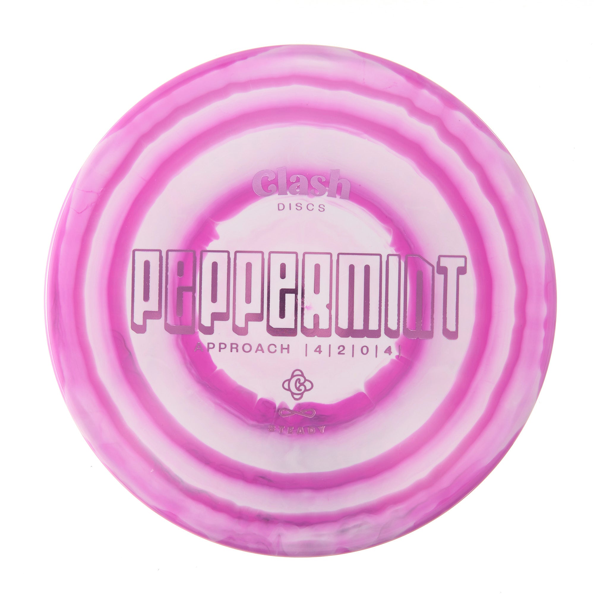 Steady Ring Peppermint