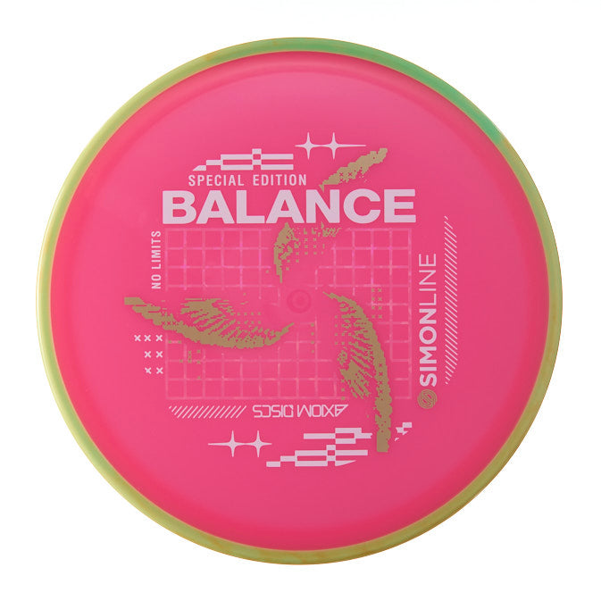 Special Edition Neutron Balance