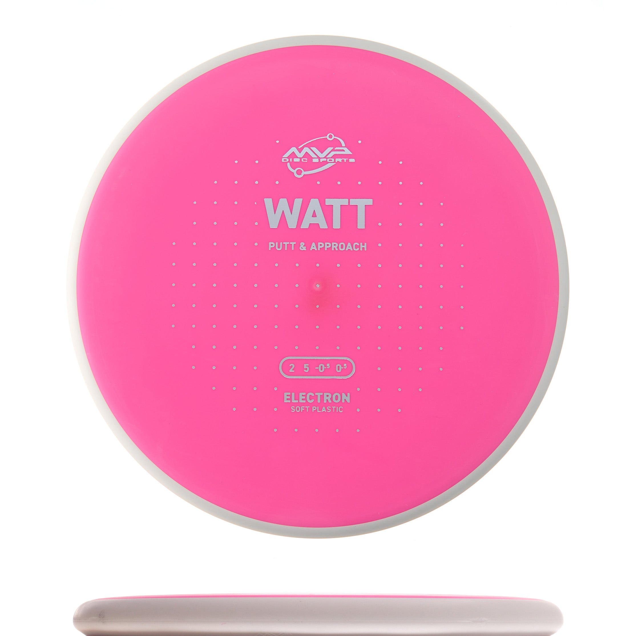 Project Lab Coat Electron Soft Watt