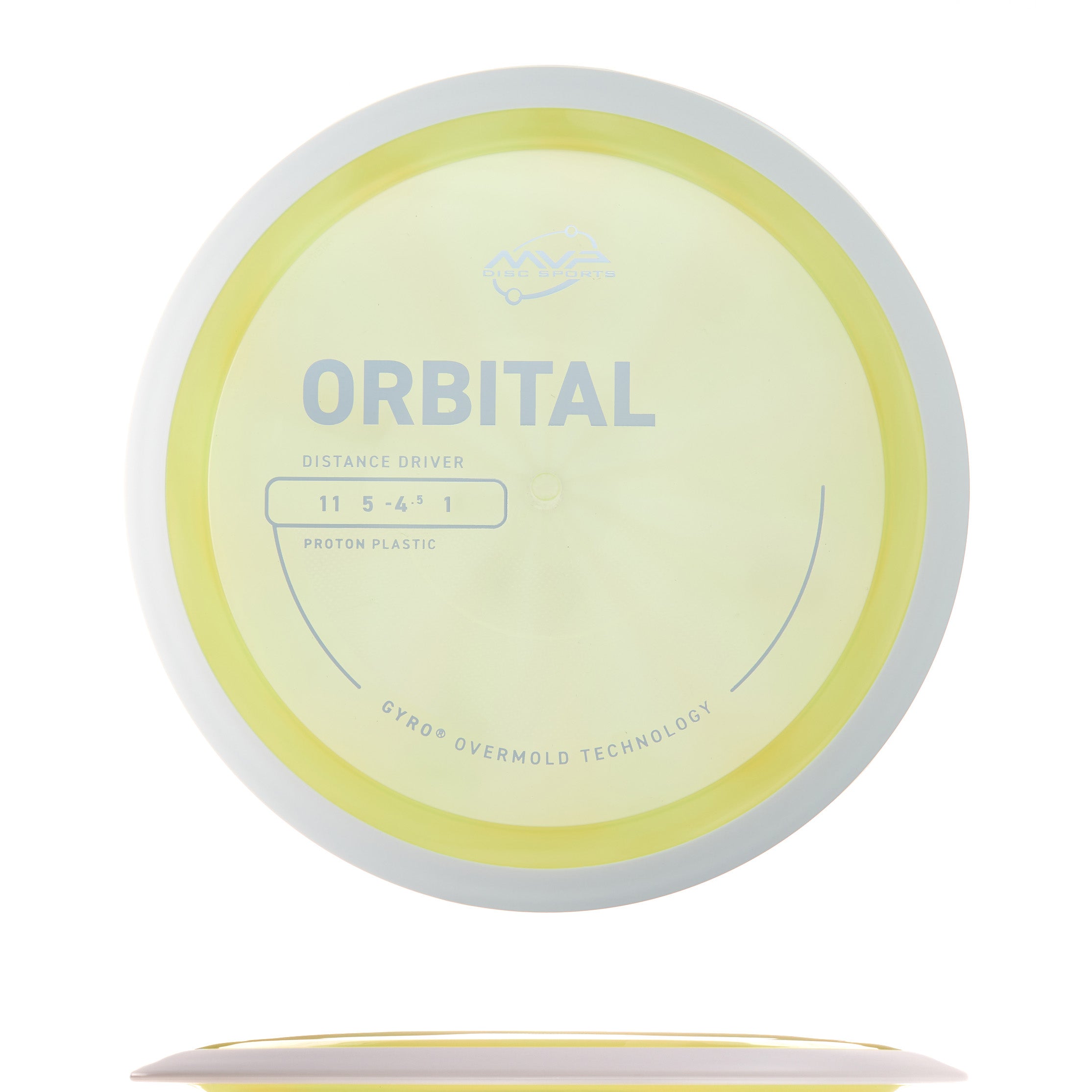 Project Lab Coat Proton Orbital