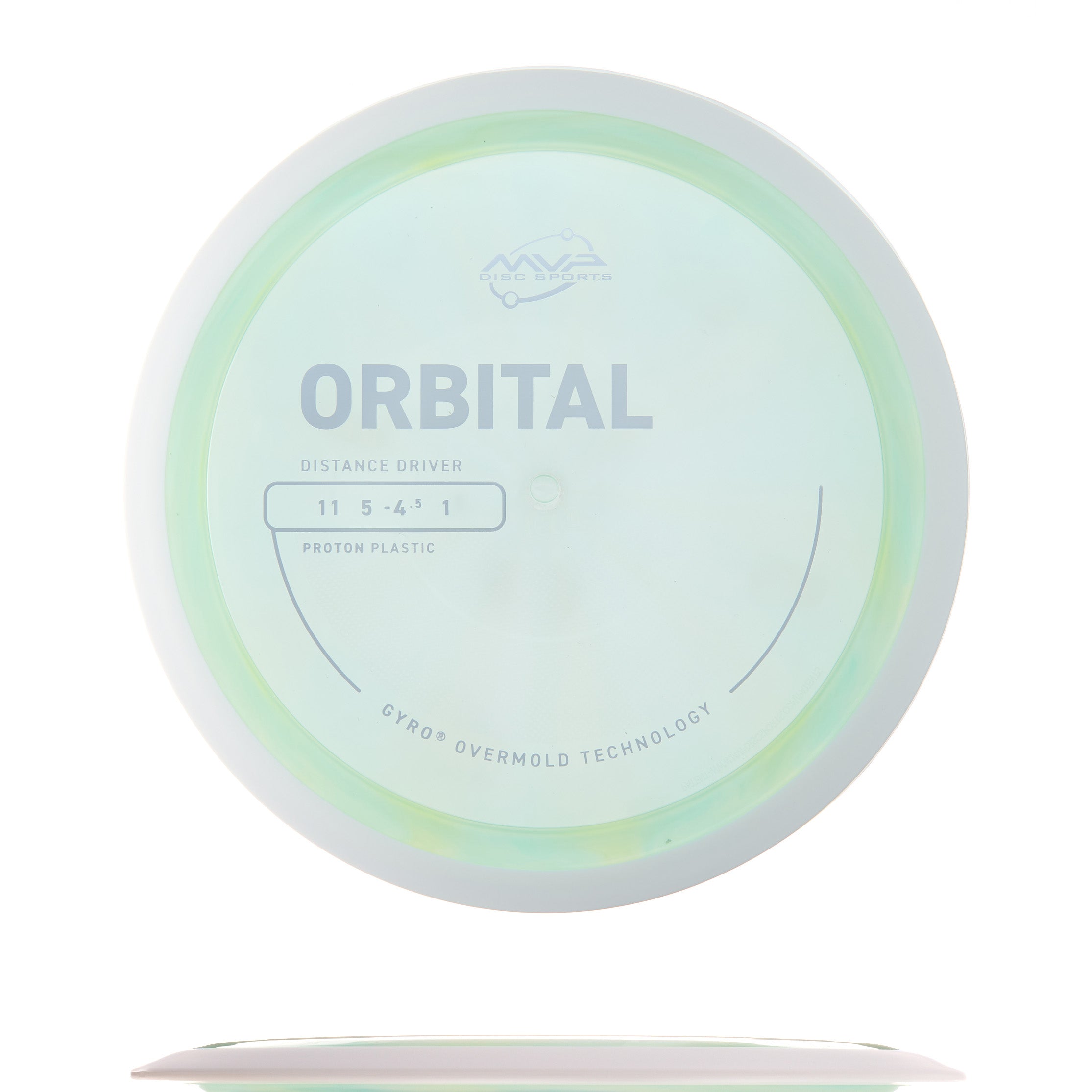 Project Lab Coat Proton Orbital