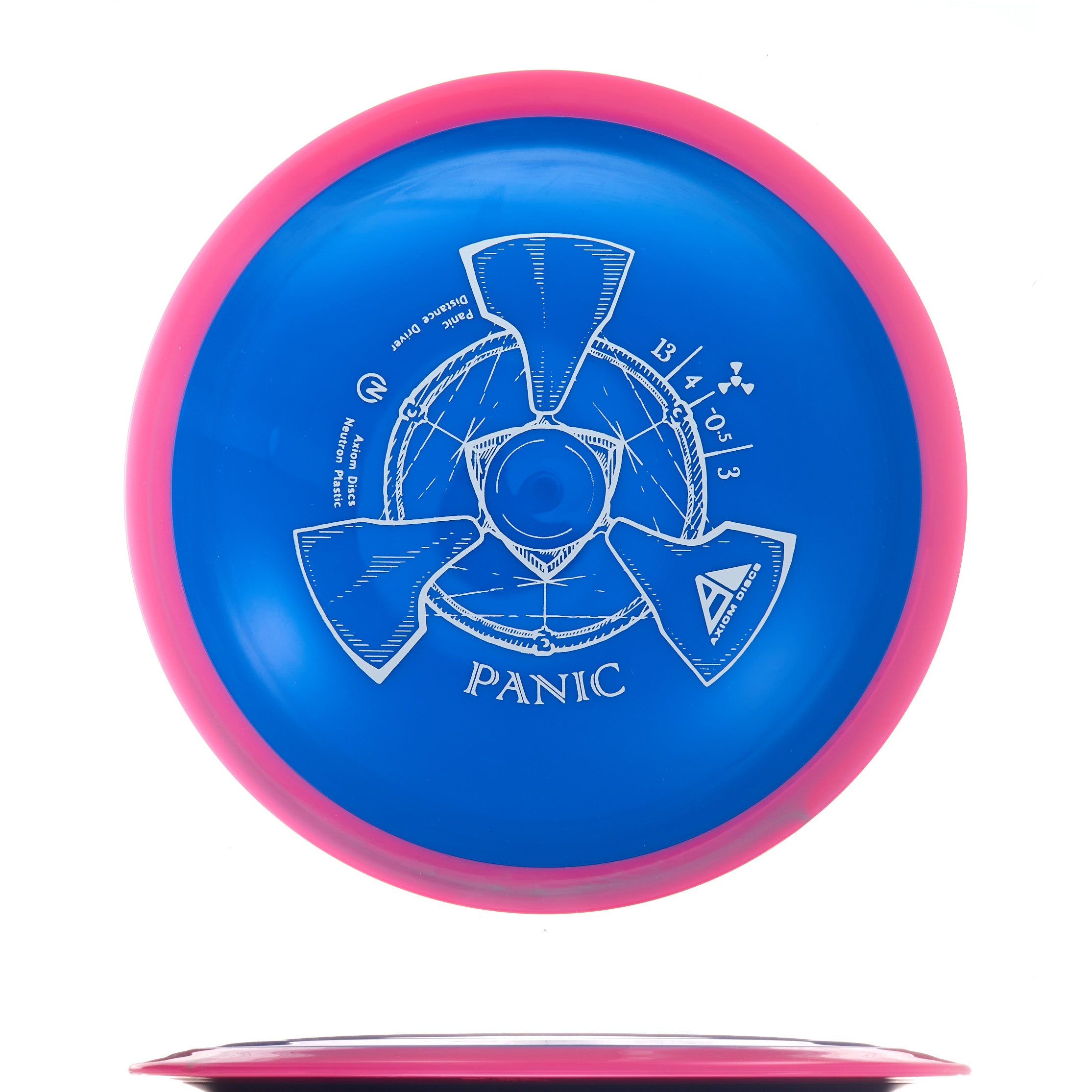 Neutron Panic