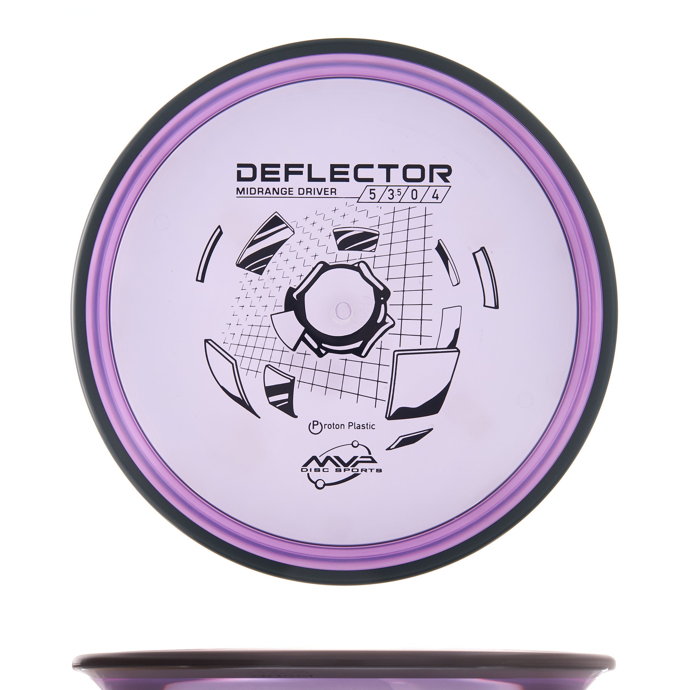 Proton Deflector