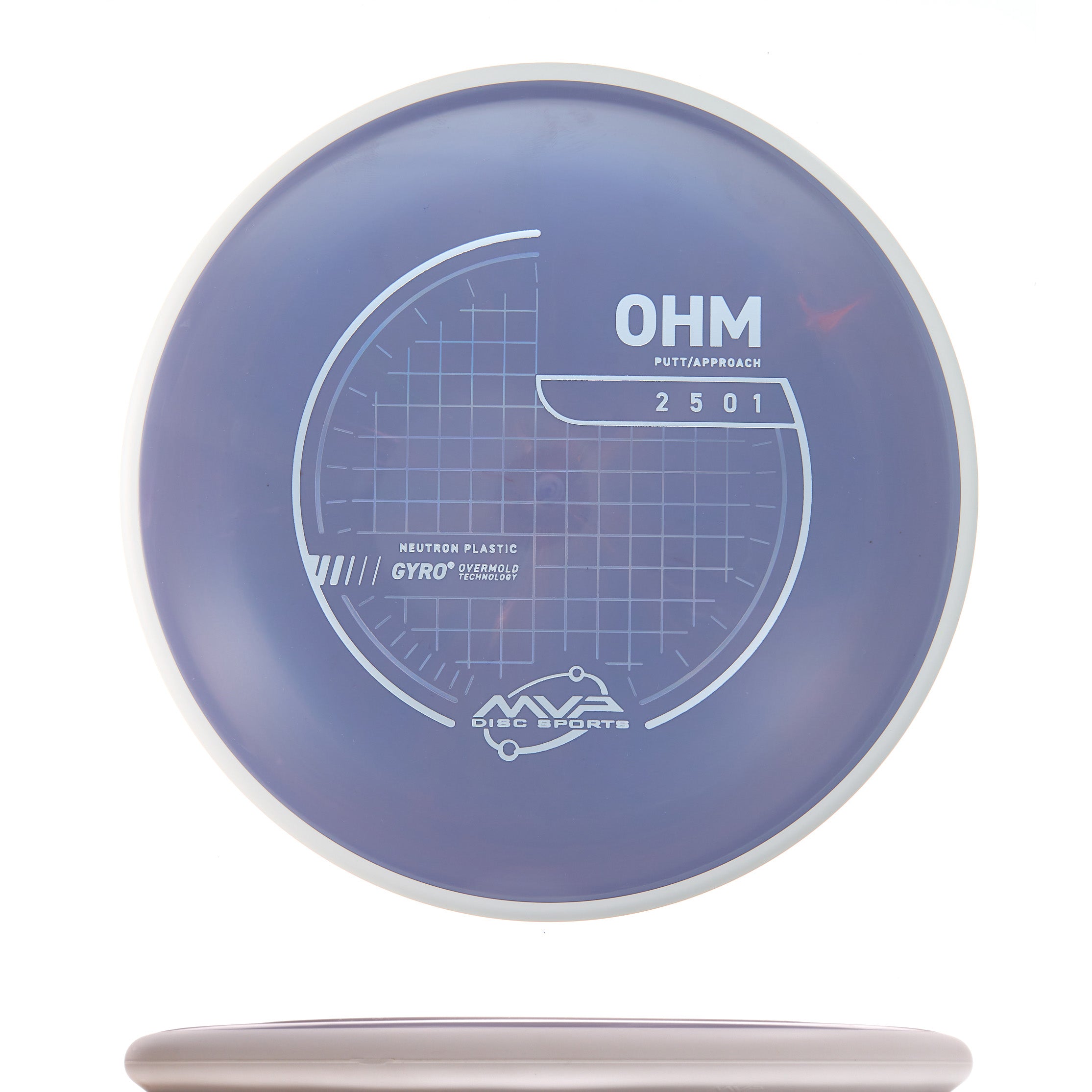 Project Lab Coat Neutron Ohm