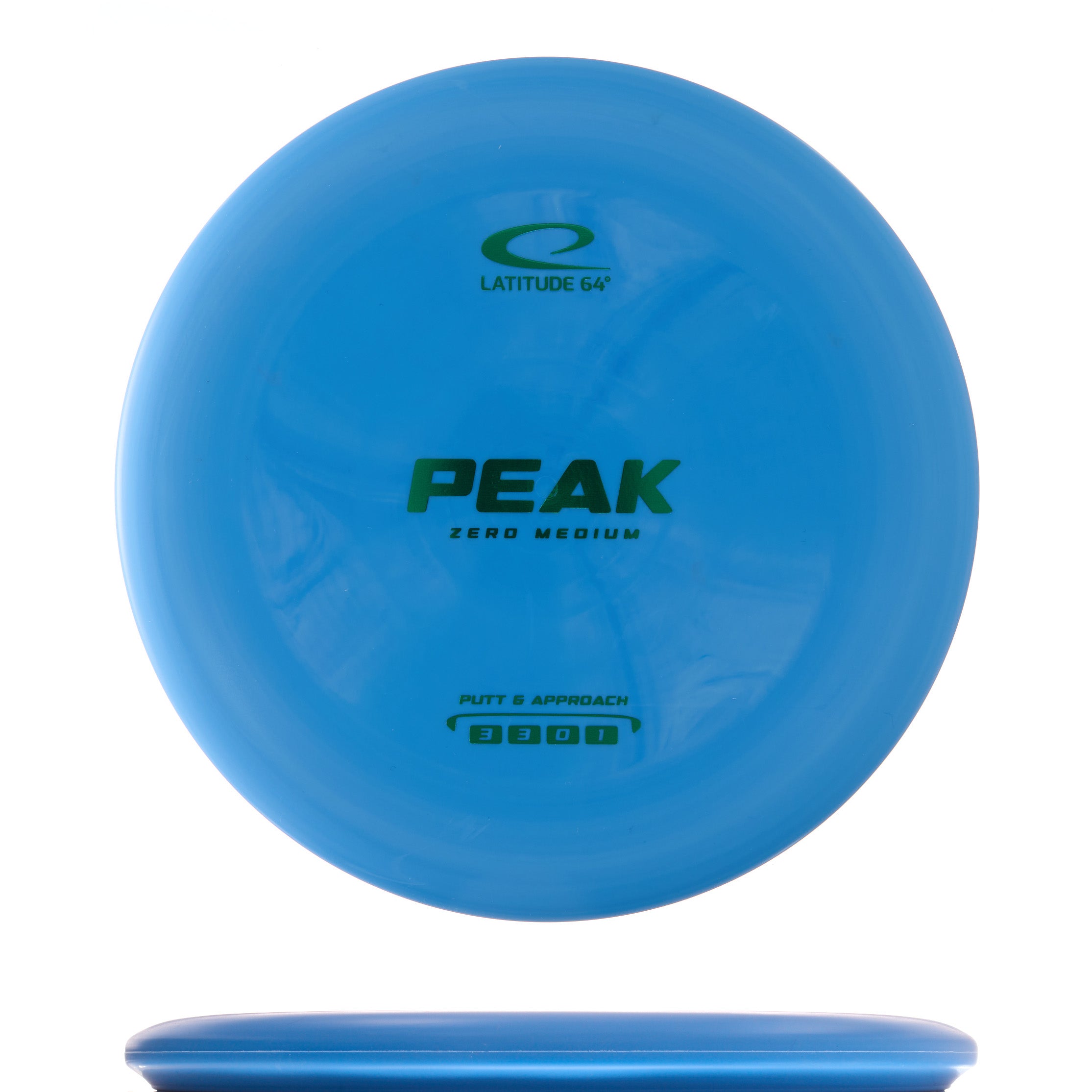 Zero Medium Peak