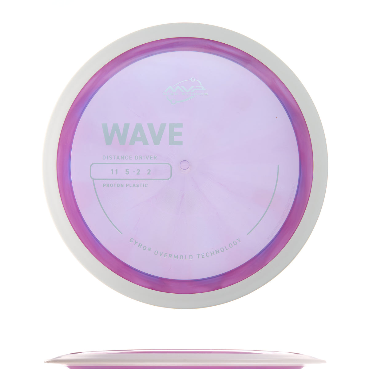 Project Lab Coat Proton Wave