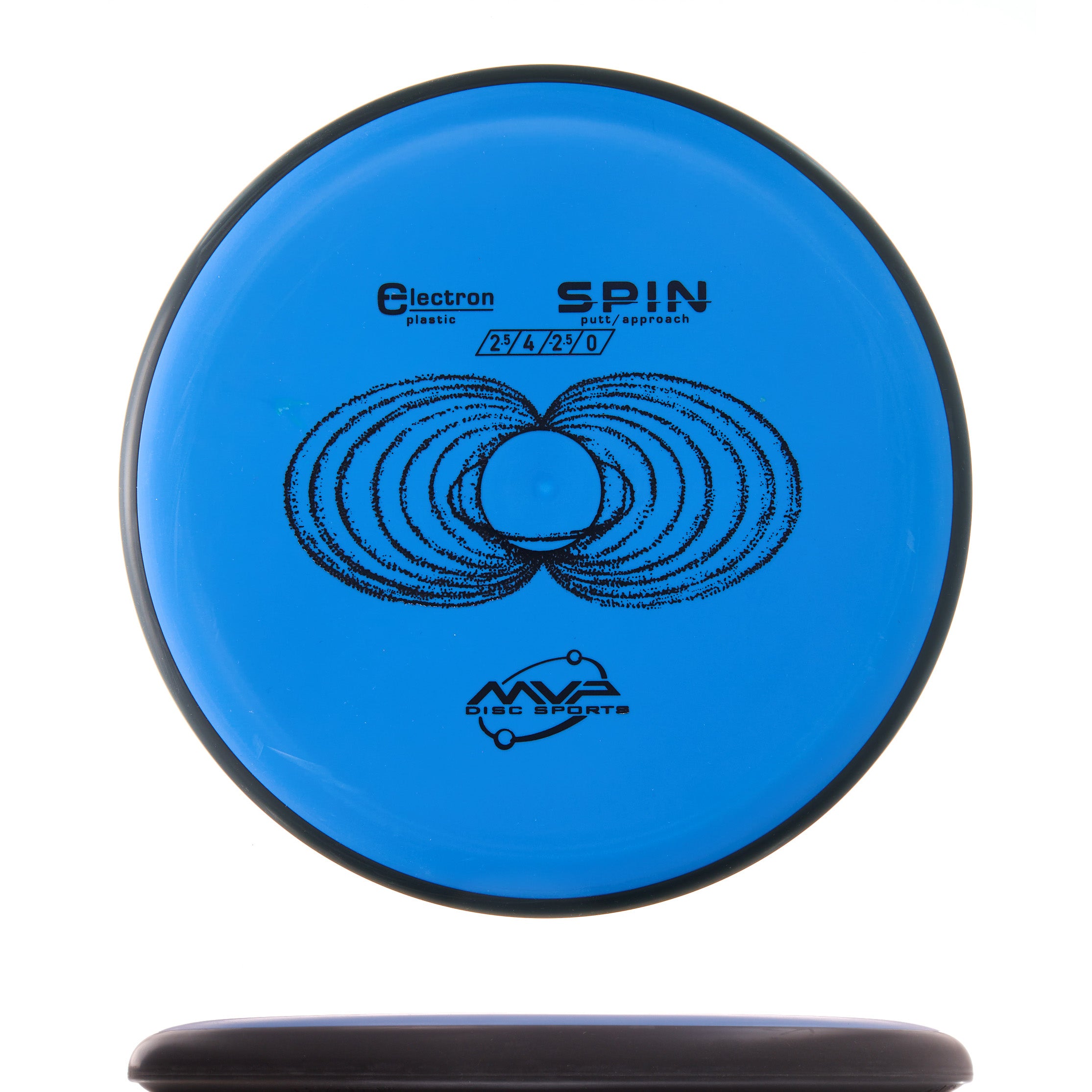 Classic Electron Spin