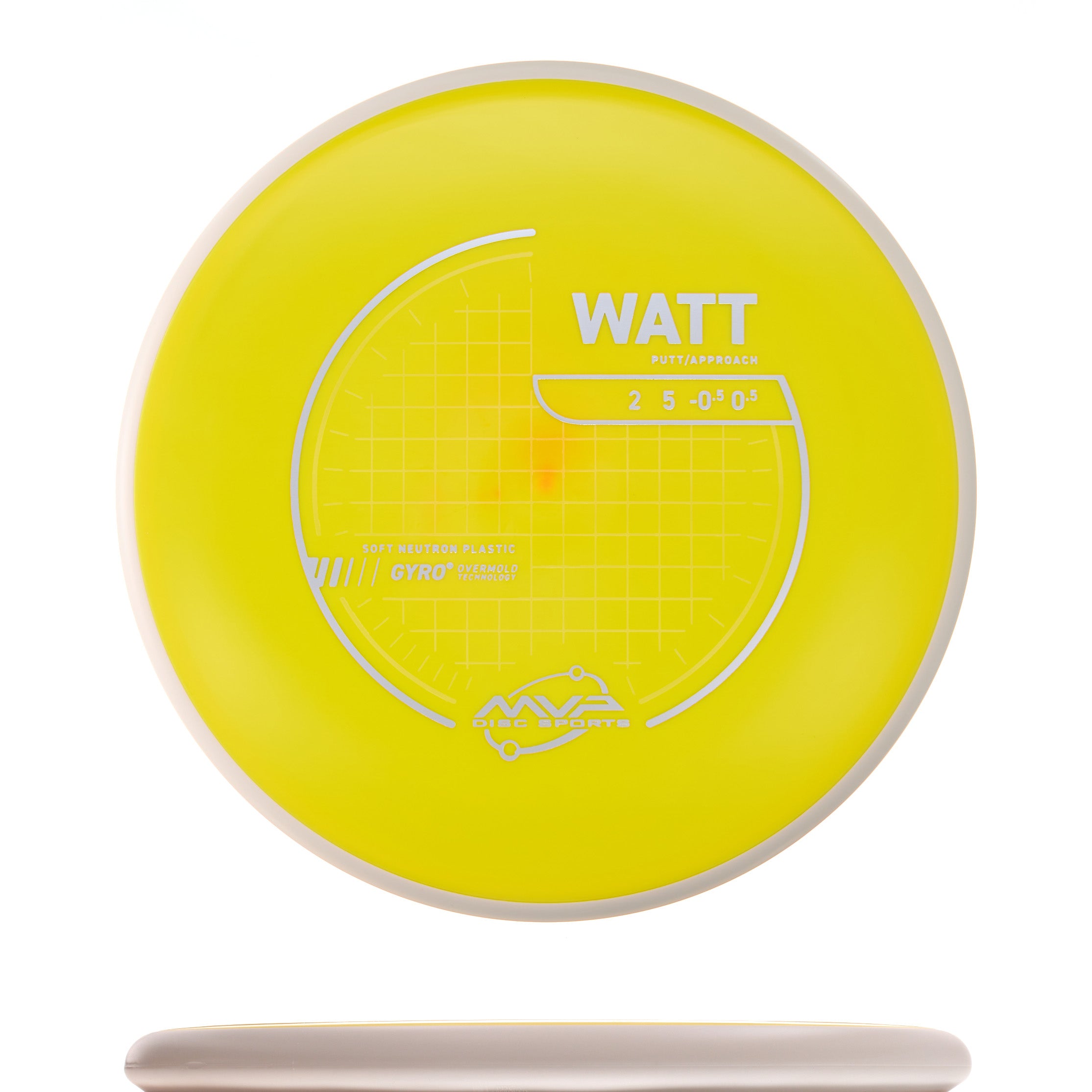 Project Lab Coat Neutron Soft Watt