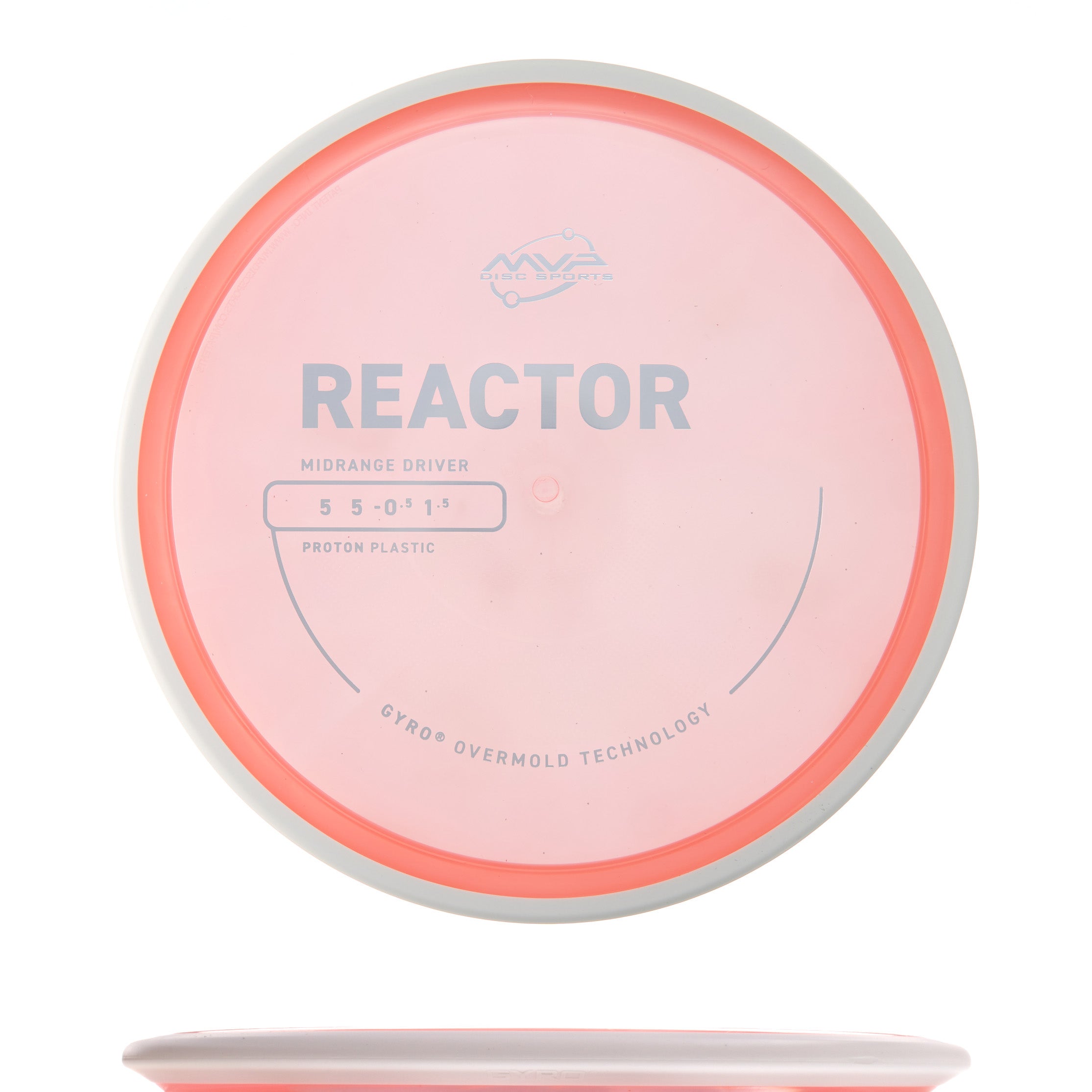 Project Lab Coat Proton Reactor