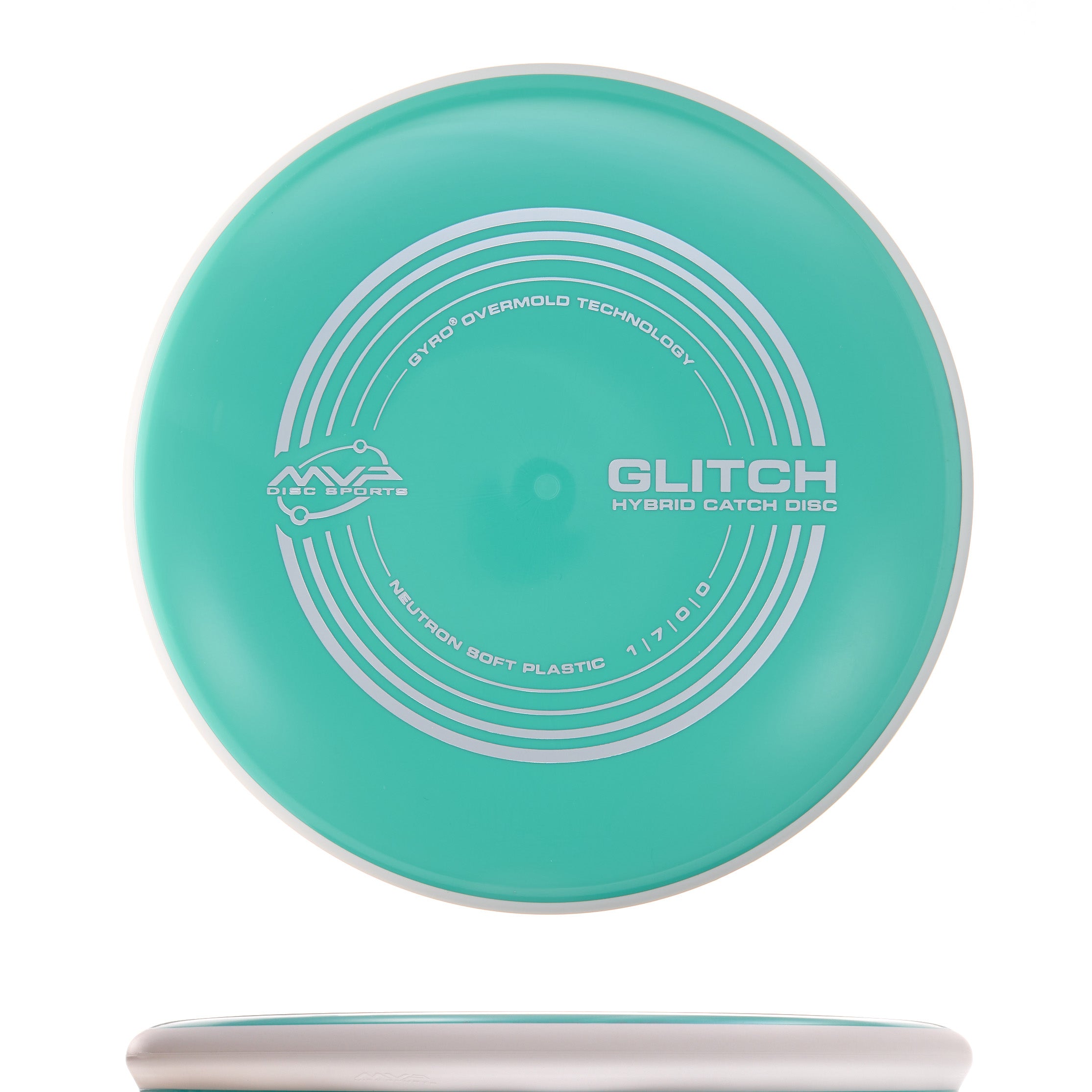 Project Lab Coat Neutron Soft Glitch