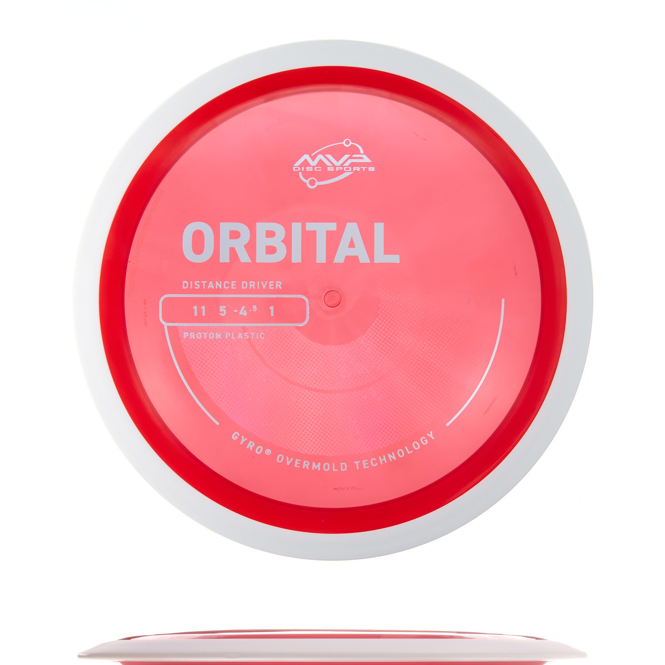 Project Lab Coat Proton Orbital