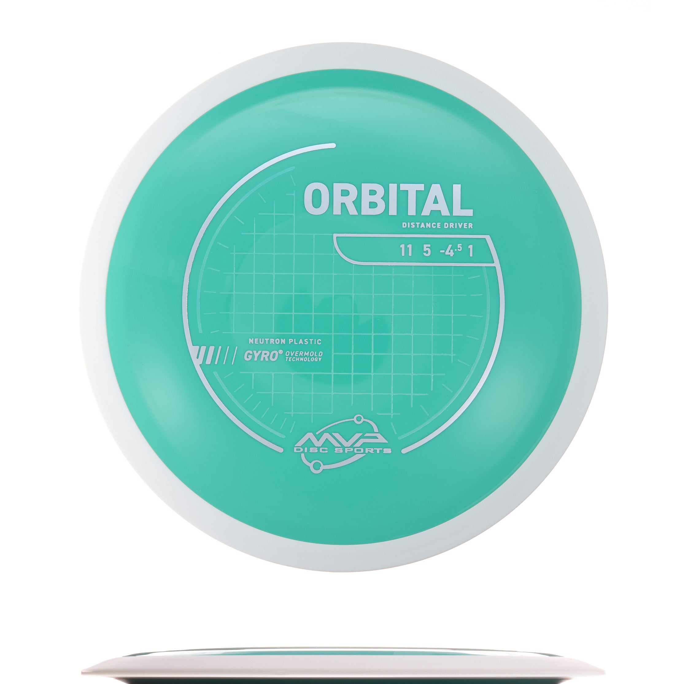 Project Lab Coat Neutron Orbital