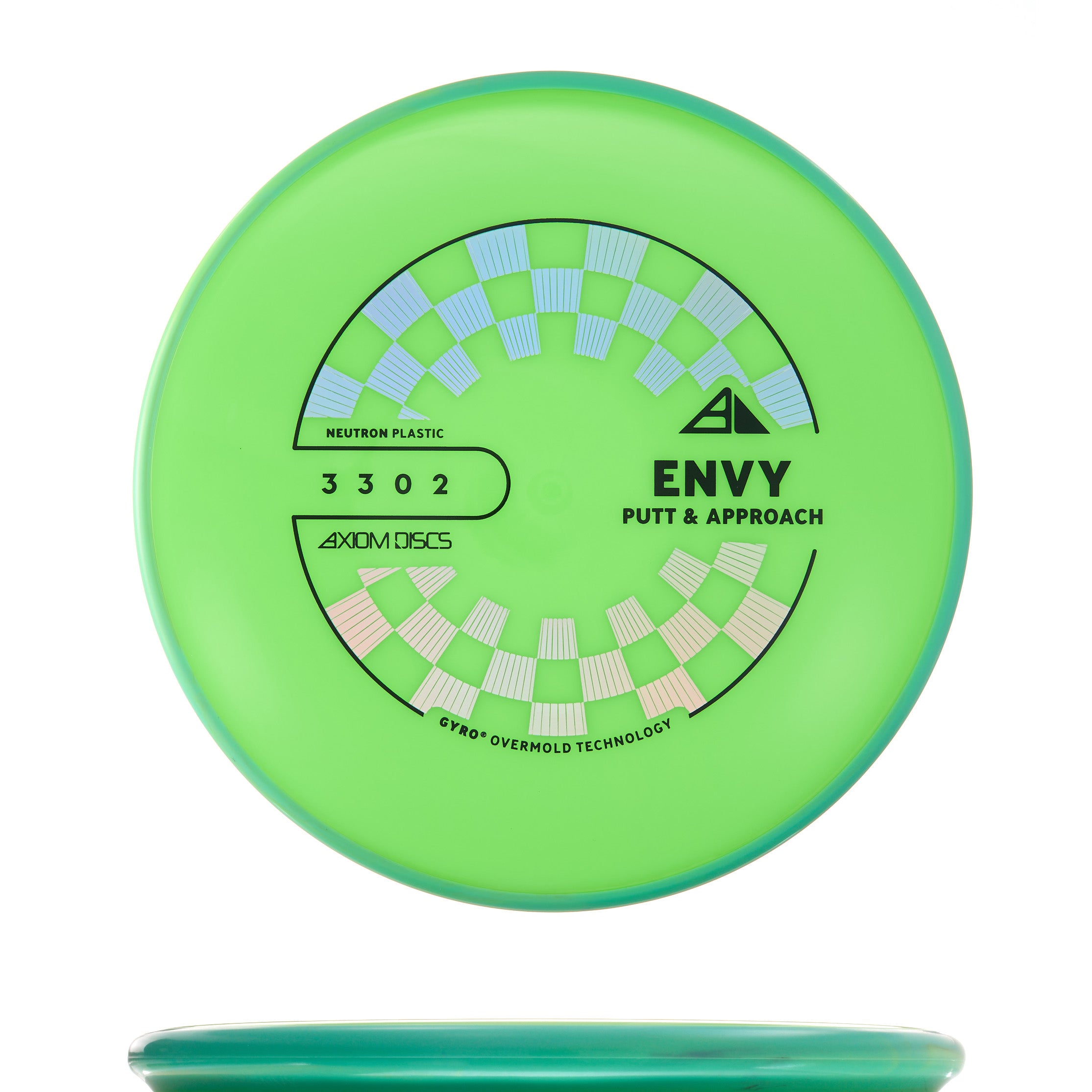 Project Lab Coat Neutron Envy