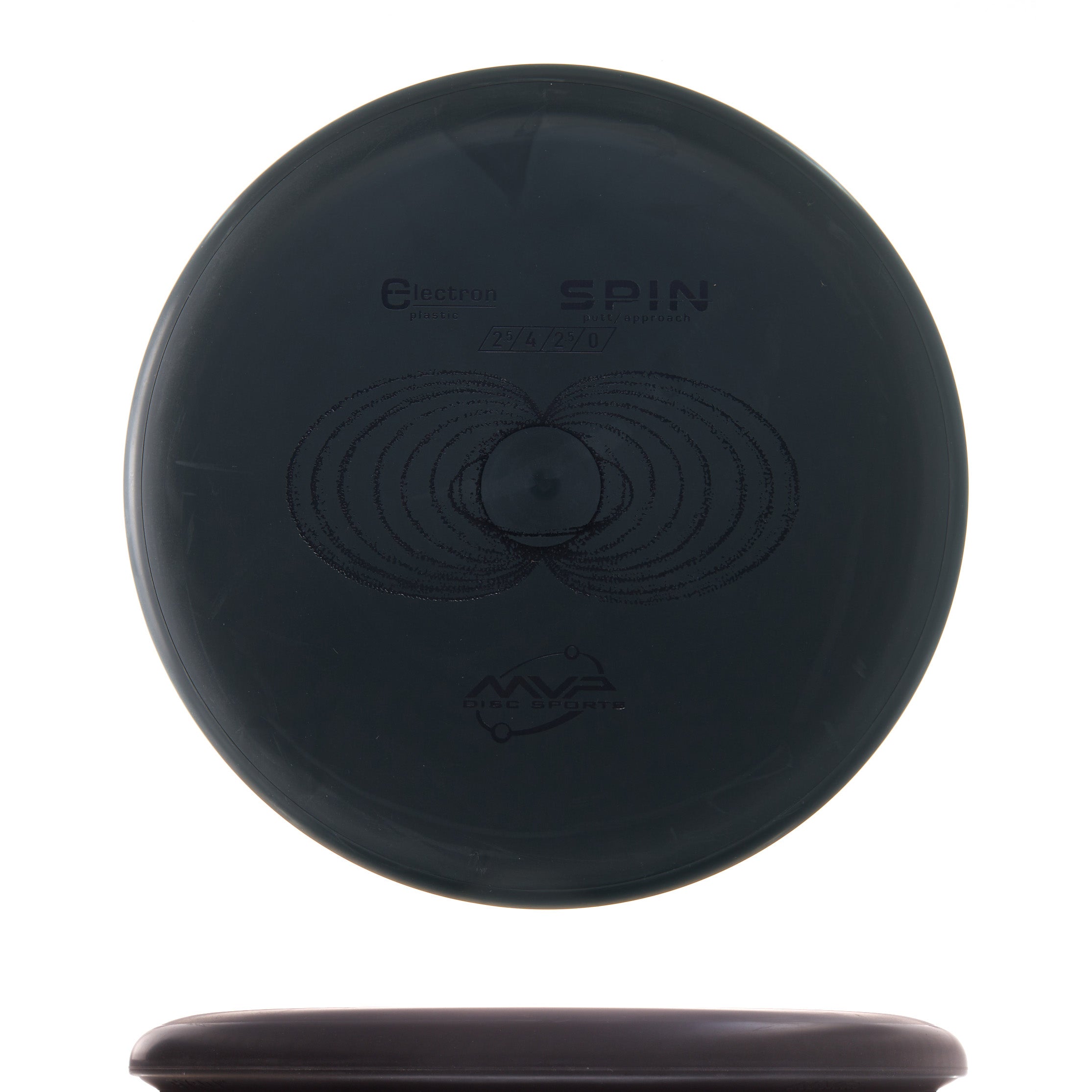 Classic Electron Spin