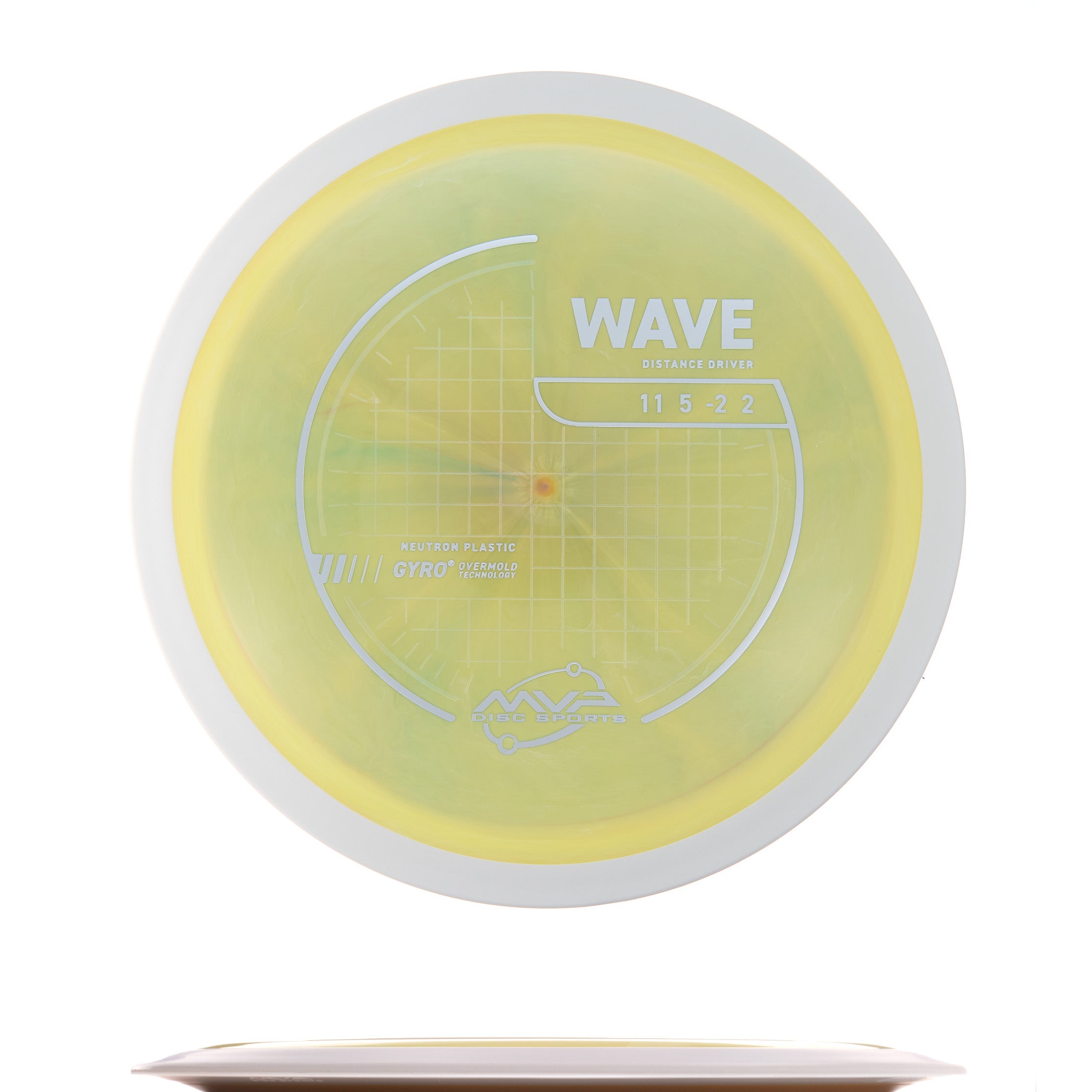 Project Lab Coat Neutron Wave