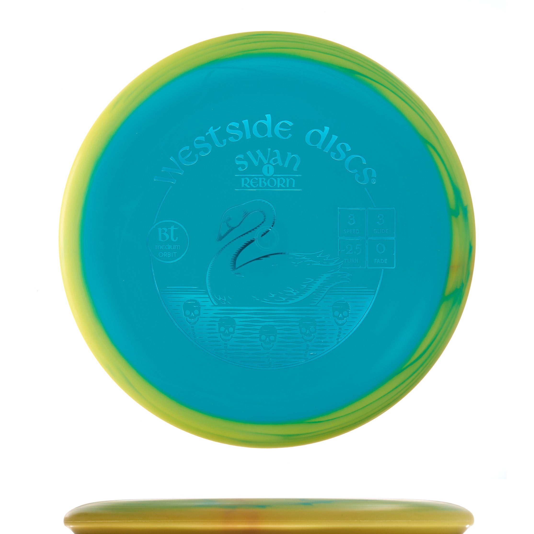 BT Medium Orbit Swan 1 Reborn